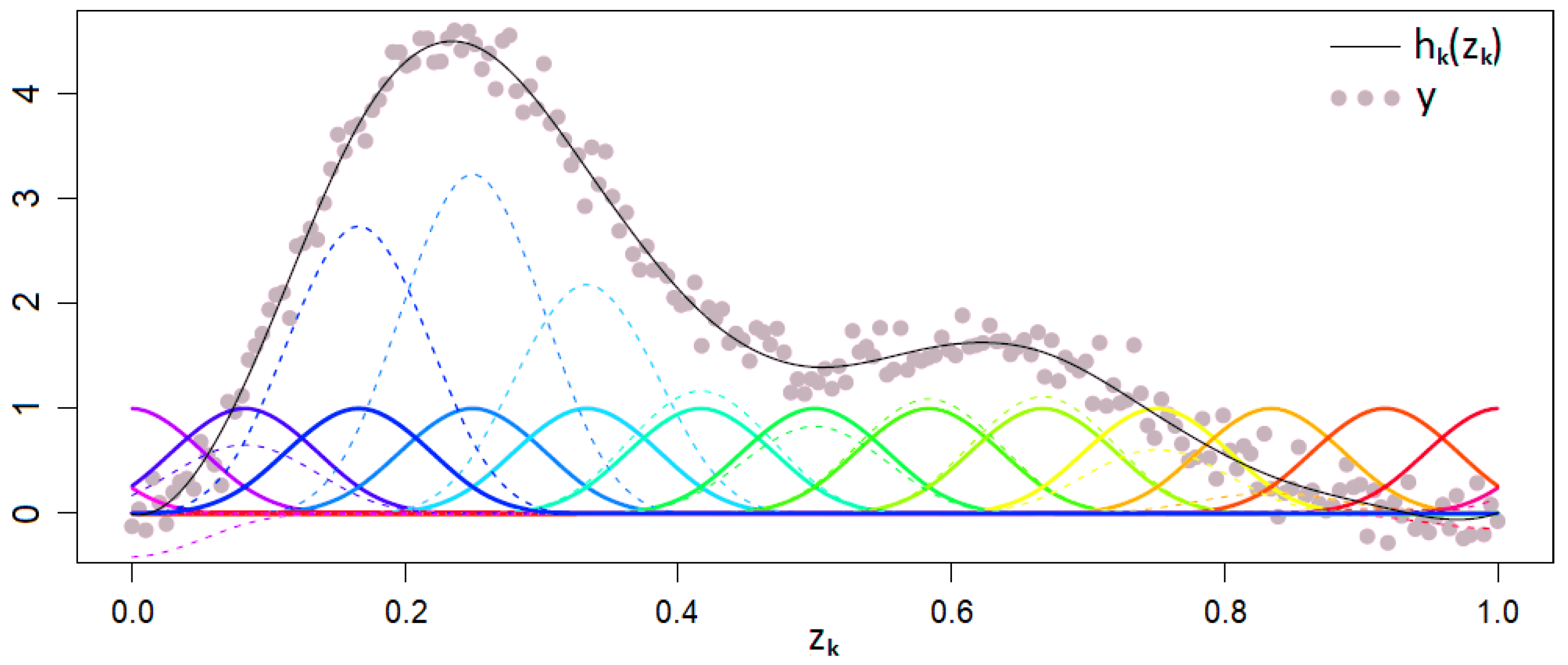 Risks 08 00021 g004 Risks 08 00021 g004