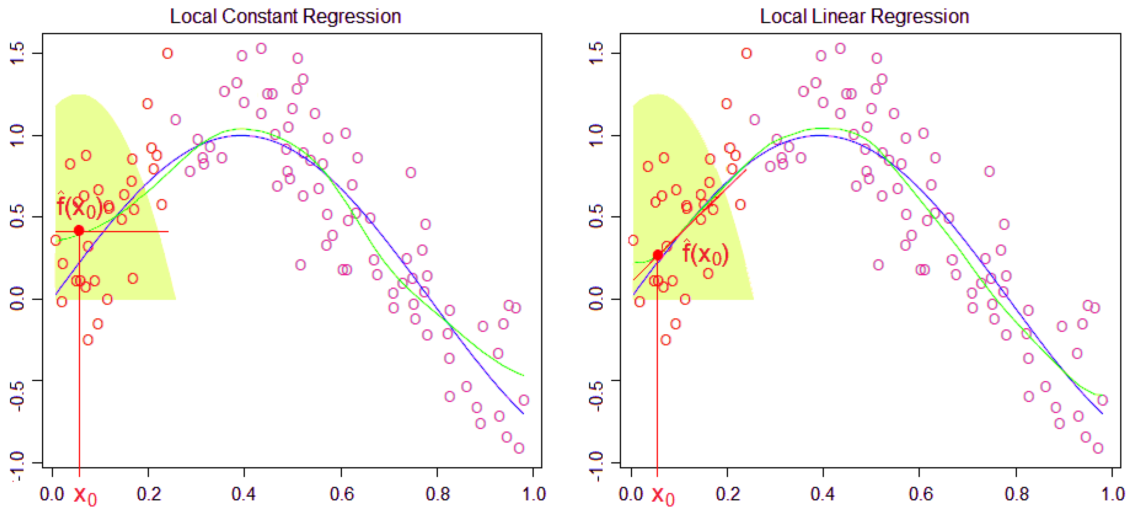 Risks 08 00021 g006 Risks 08 00021 g006