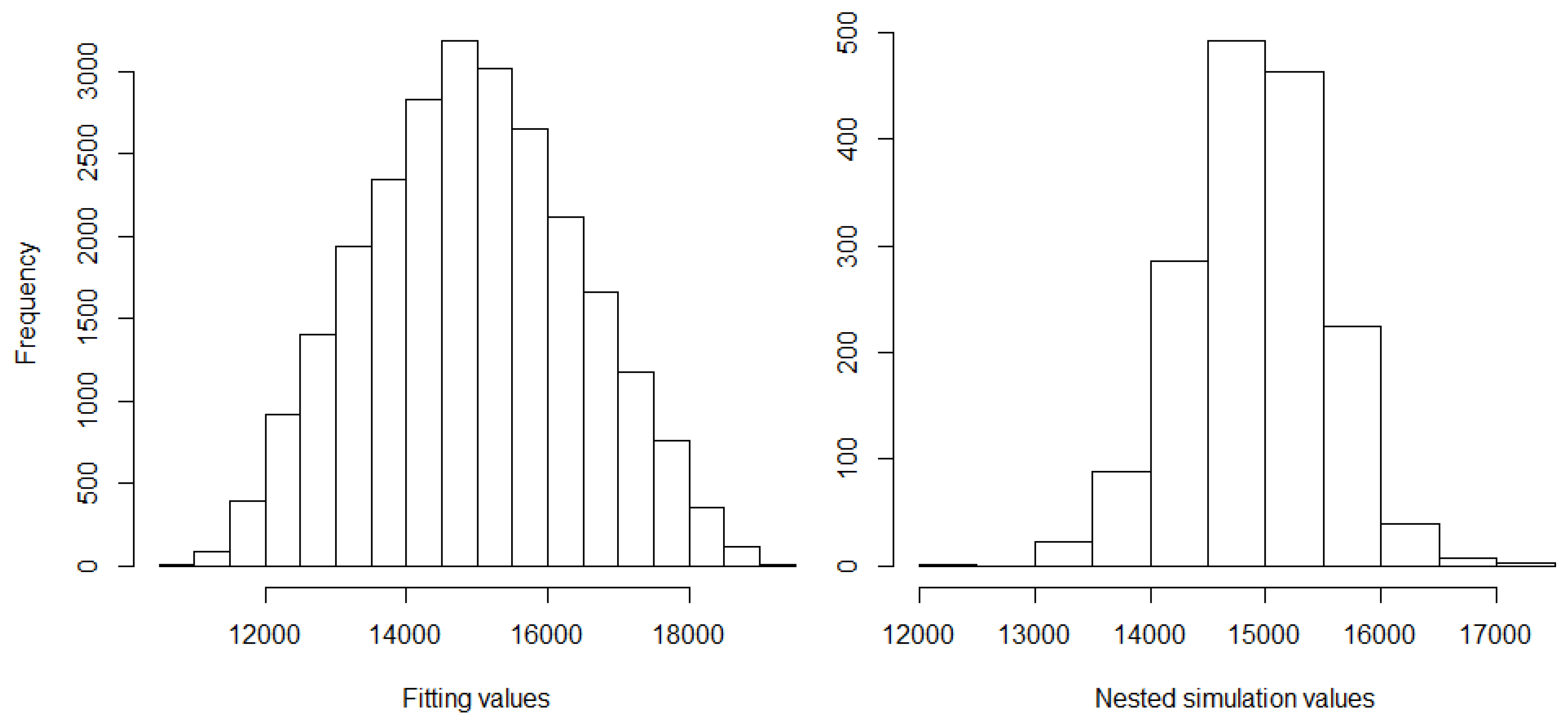 Risks 08 00021 g007 Risks 08 00021 g007