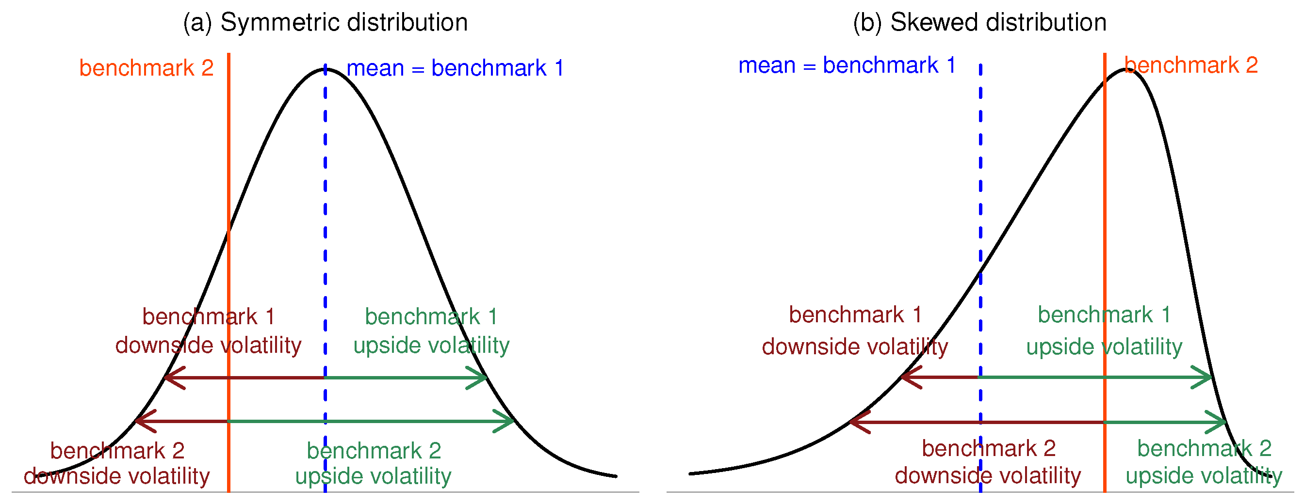Risks 08 00029 g001 Risks 08 00029 g001