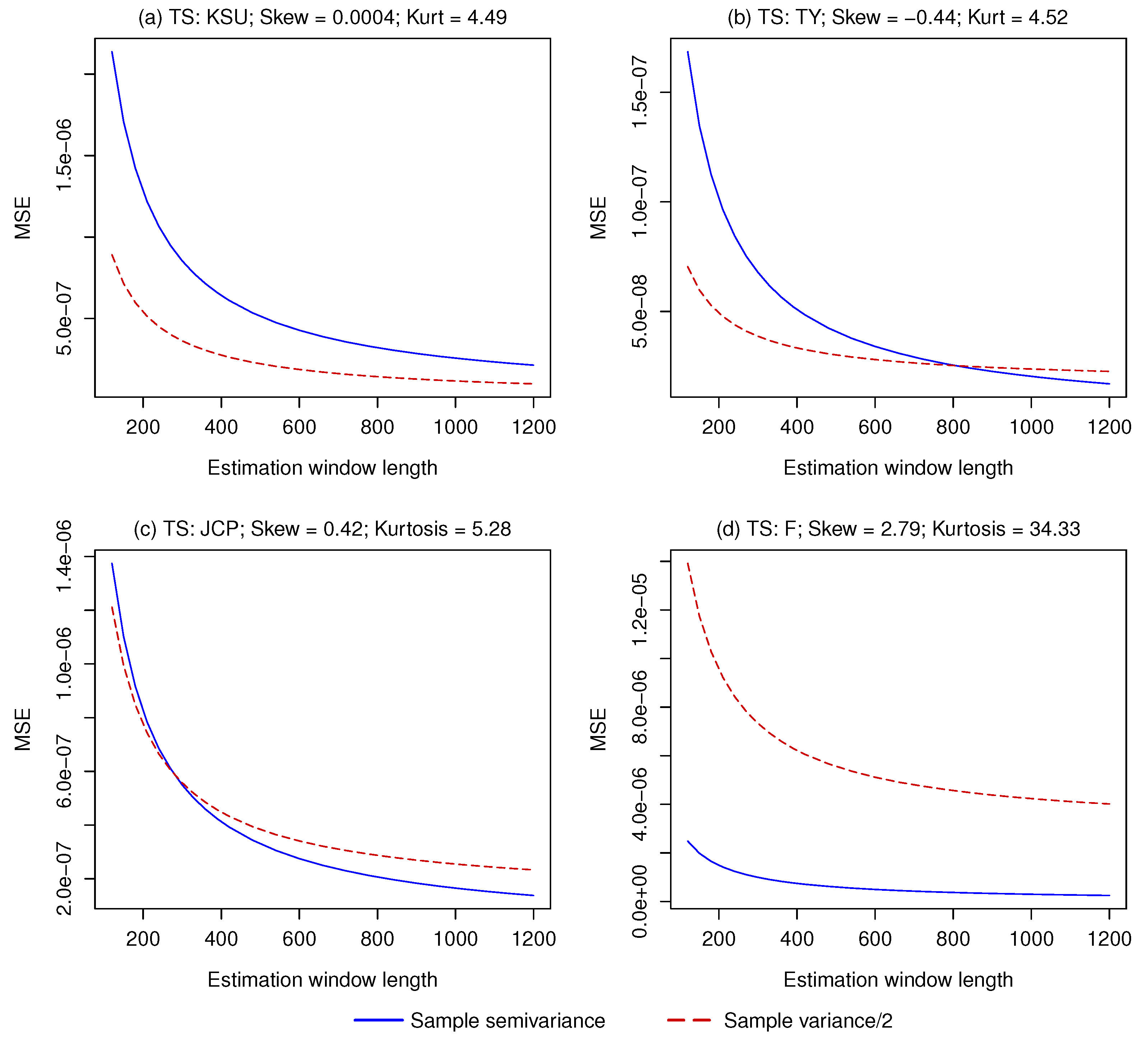Risks 08 00029 g003 Risks 08 00029 g003