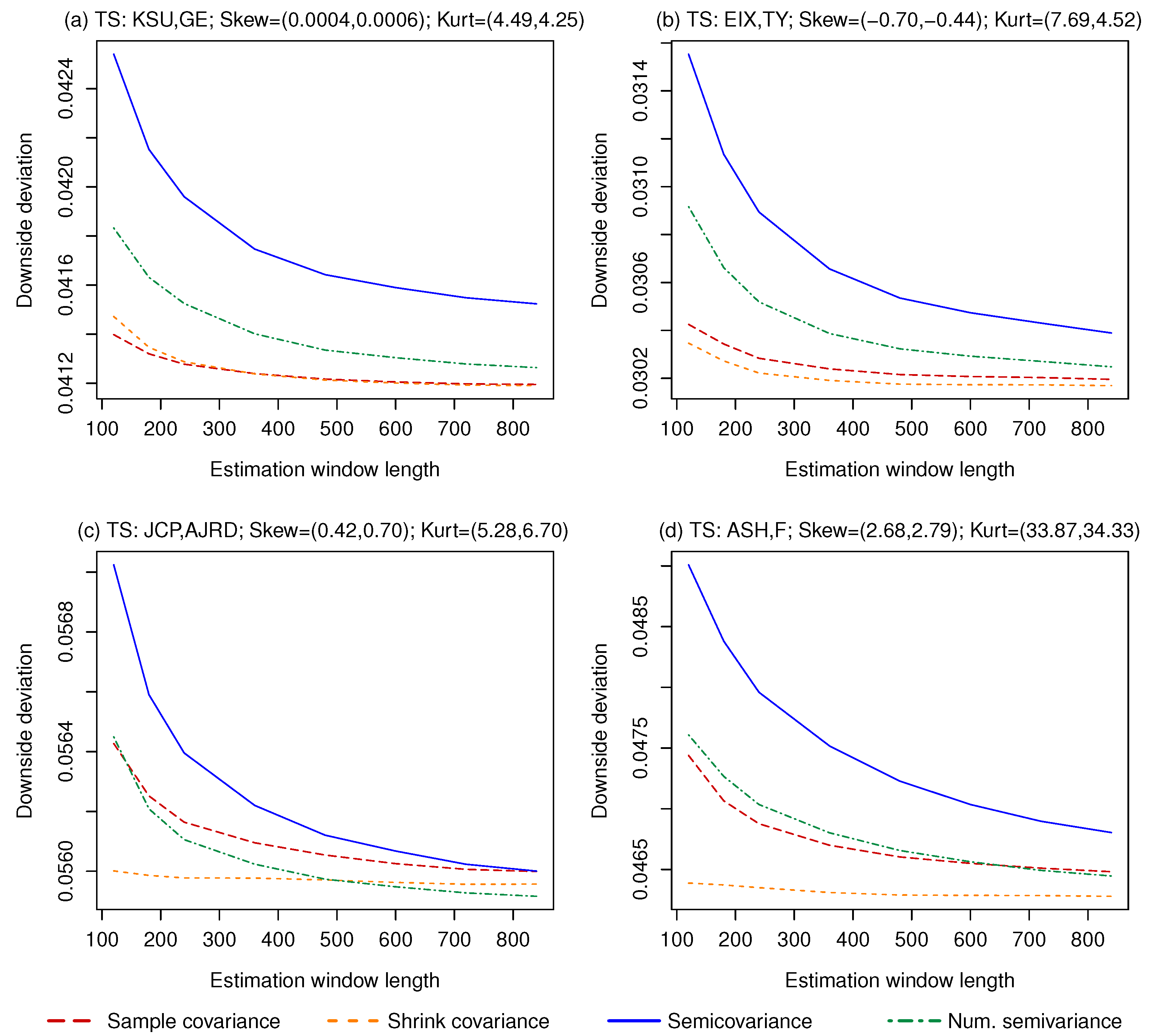 Risks 08 00029 g004 Risks 08 00029 g004