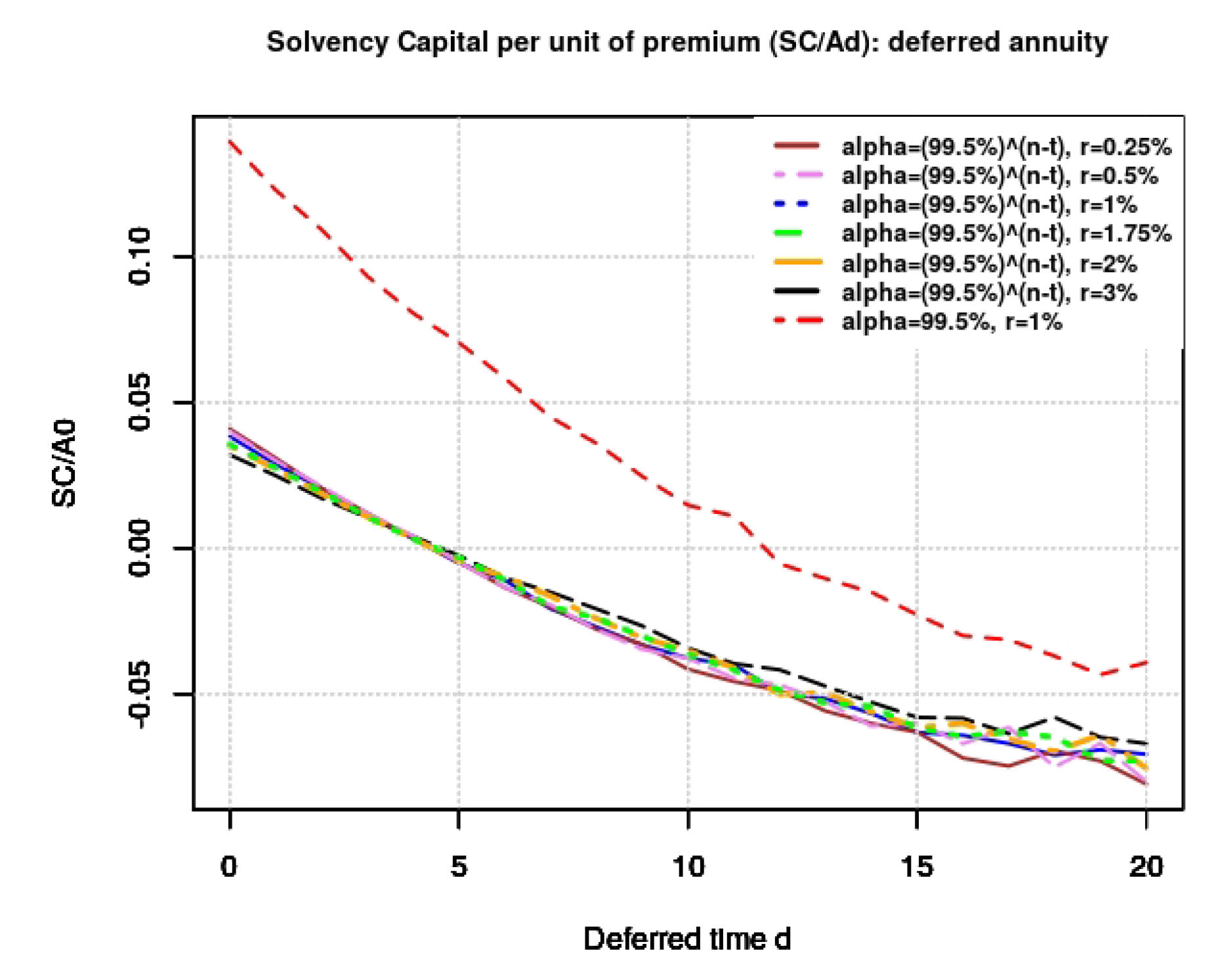 Risks 08 00031 g004 Risks 08 00031 g004