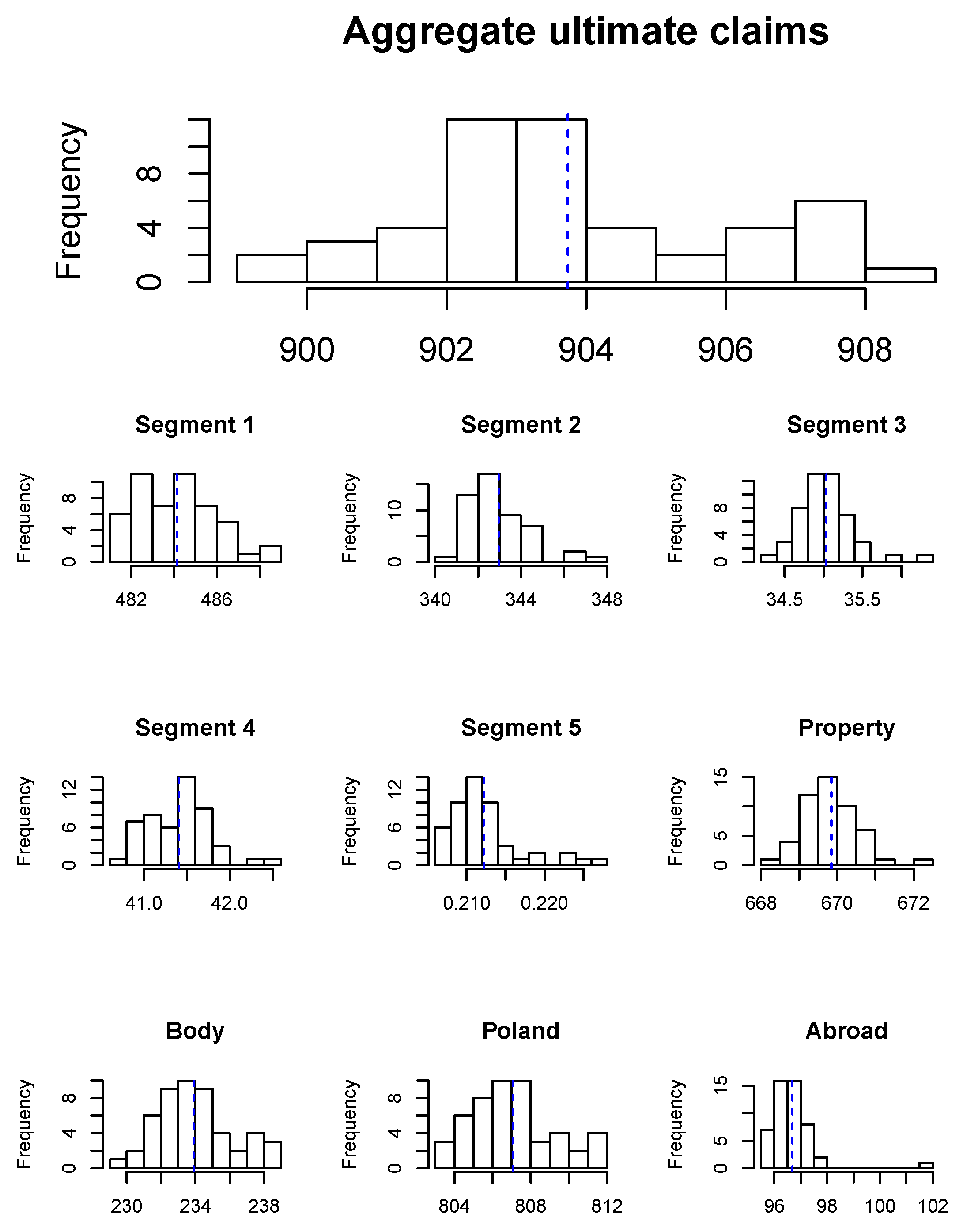 Risks 08 00033 g001 Risks 08 00033 g001