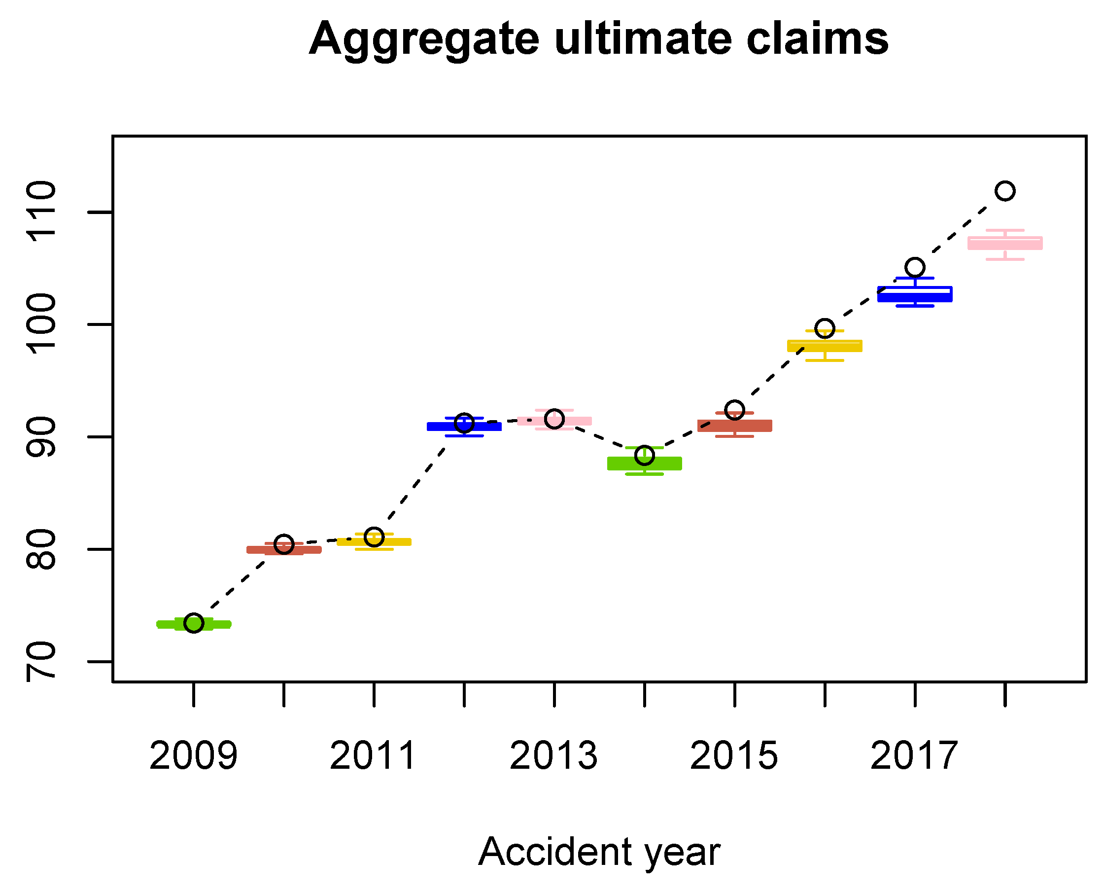 Risks 08 00033 g002 Risks 08 00033 g002