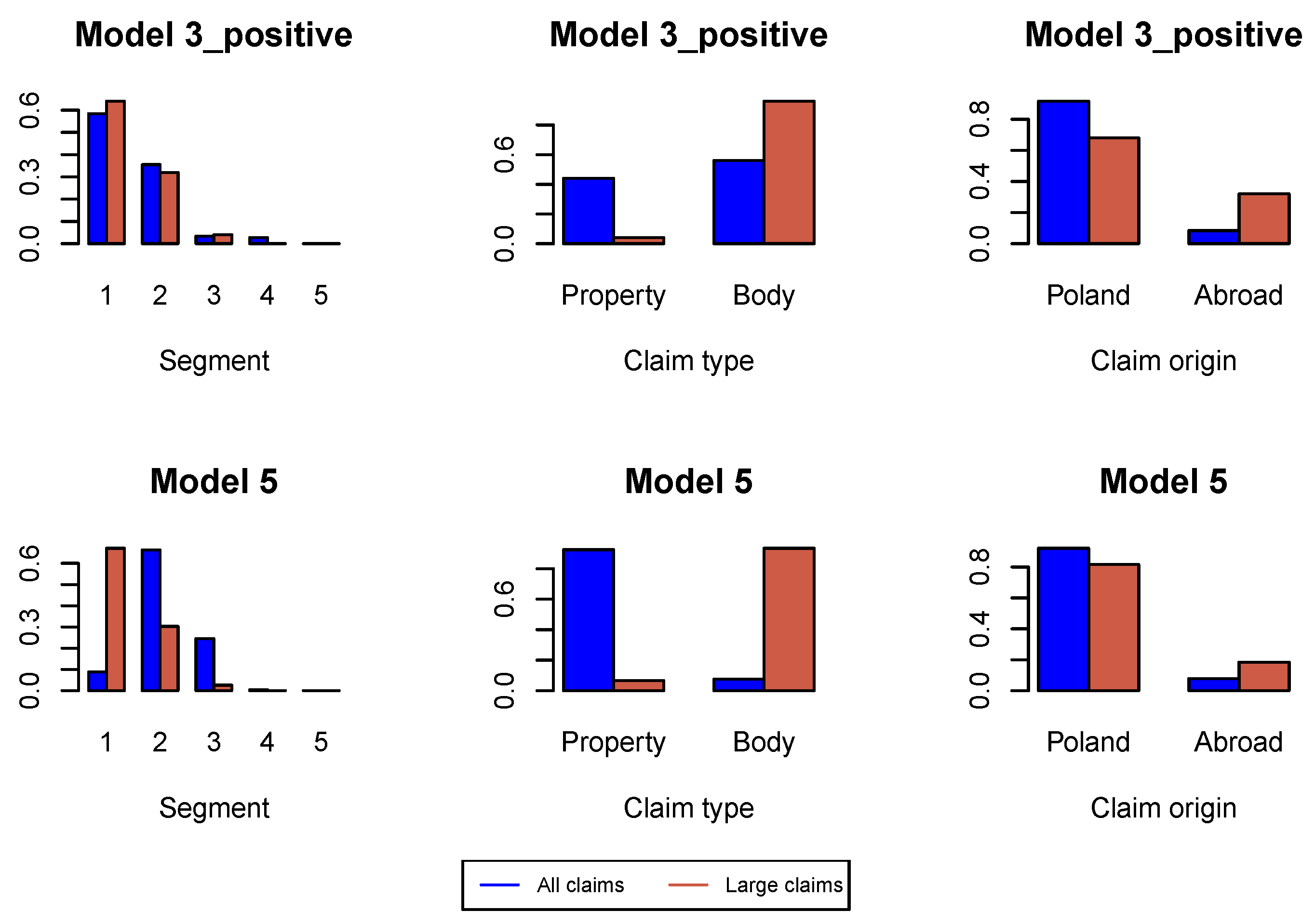 Risks 08 00033 g0a10 Risks 08 00033 g0a10