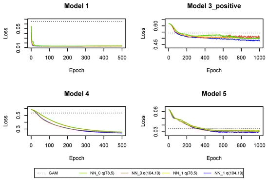 Risks 08 00033 g0a11