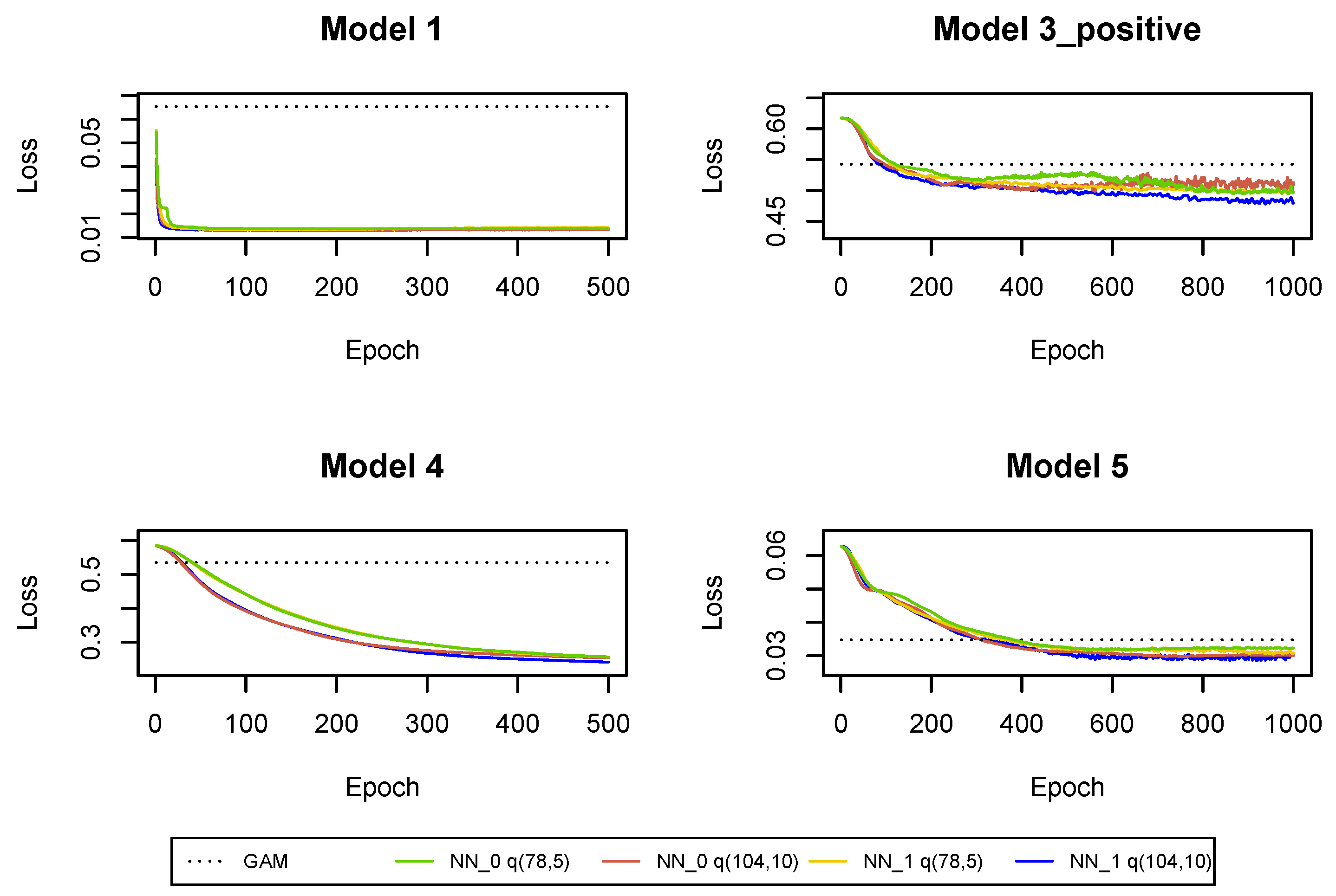 Risks 08 00033 g0a11 Risks 08 00033 g0a11