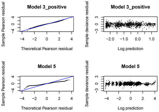 Risks 08 00033 g0a12