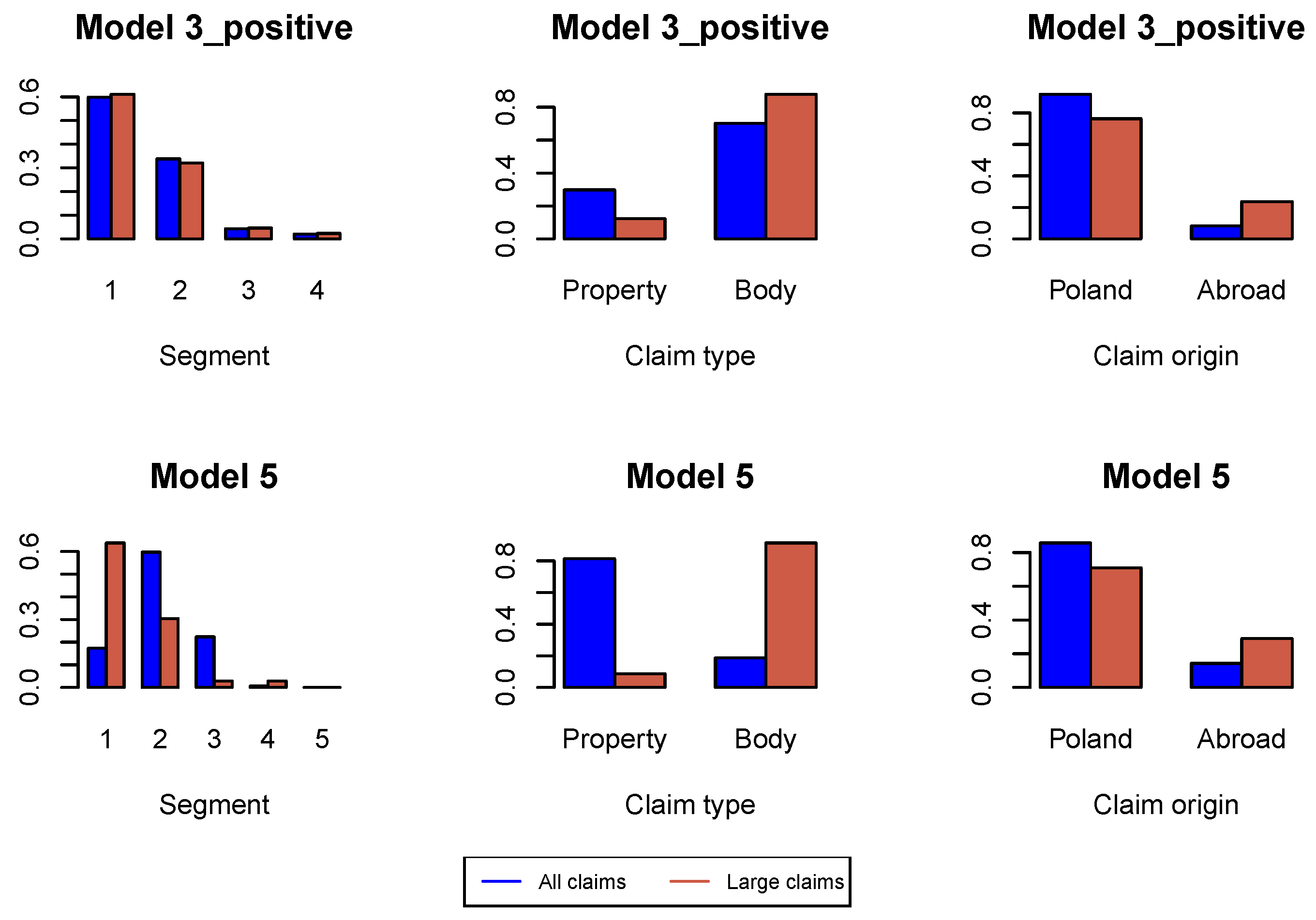 Risks 08 00033 g0a14 Risks 08 00033 g0a14