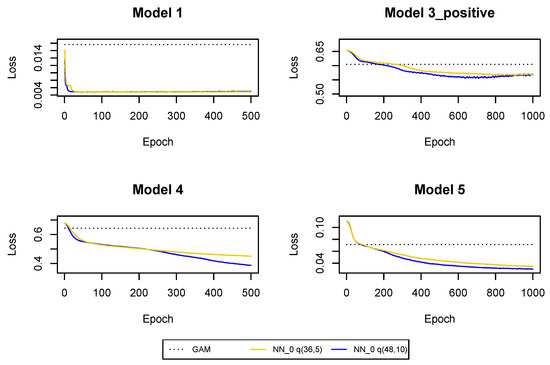 Risks 08 00033 g0a15