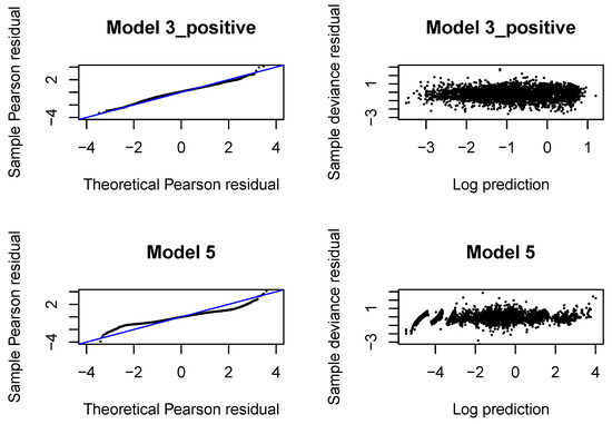Risks 08 00033 g0a16