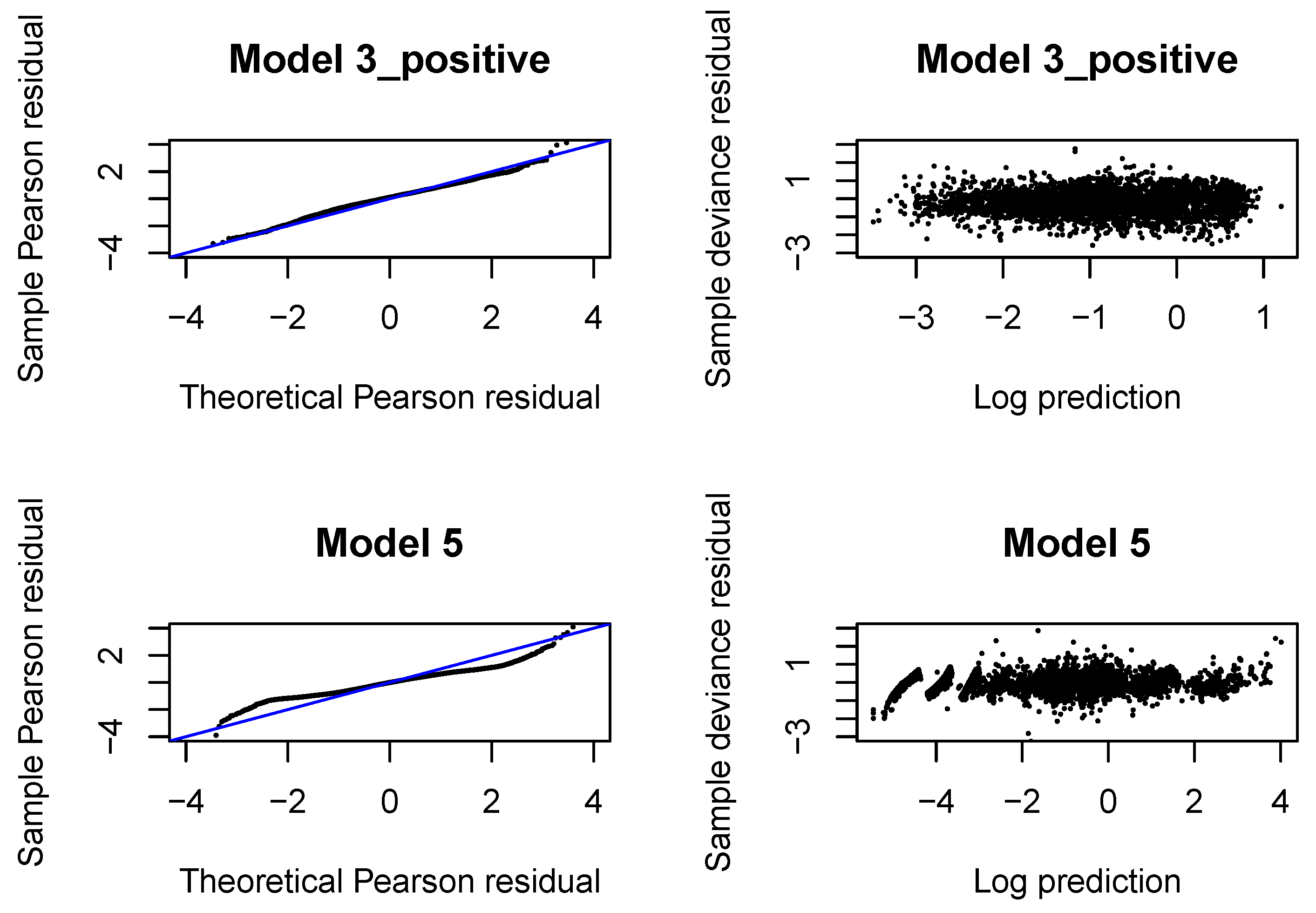 Risks 08 00033 g0a16 Risks 08 00033 g0a16