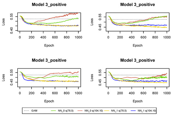 Risks 08 00033 g0a17