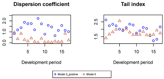Risks 08 00033 g0a18