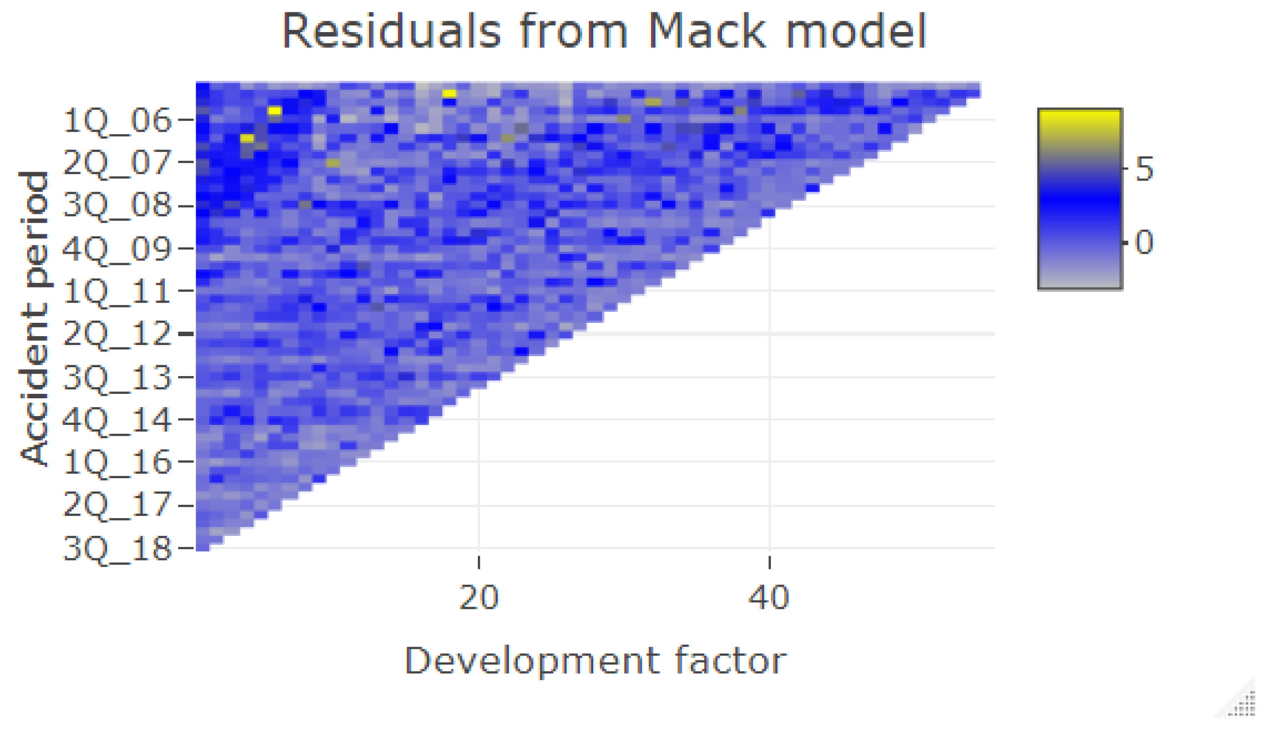 Risks 08 00033 g0a19 Risks 08 00033 g0a19