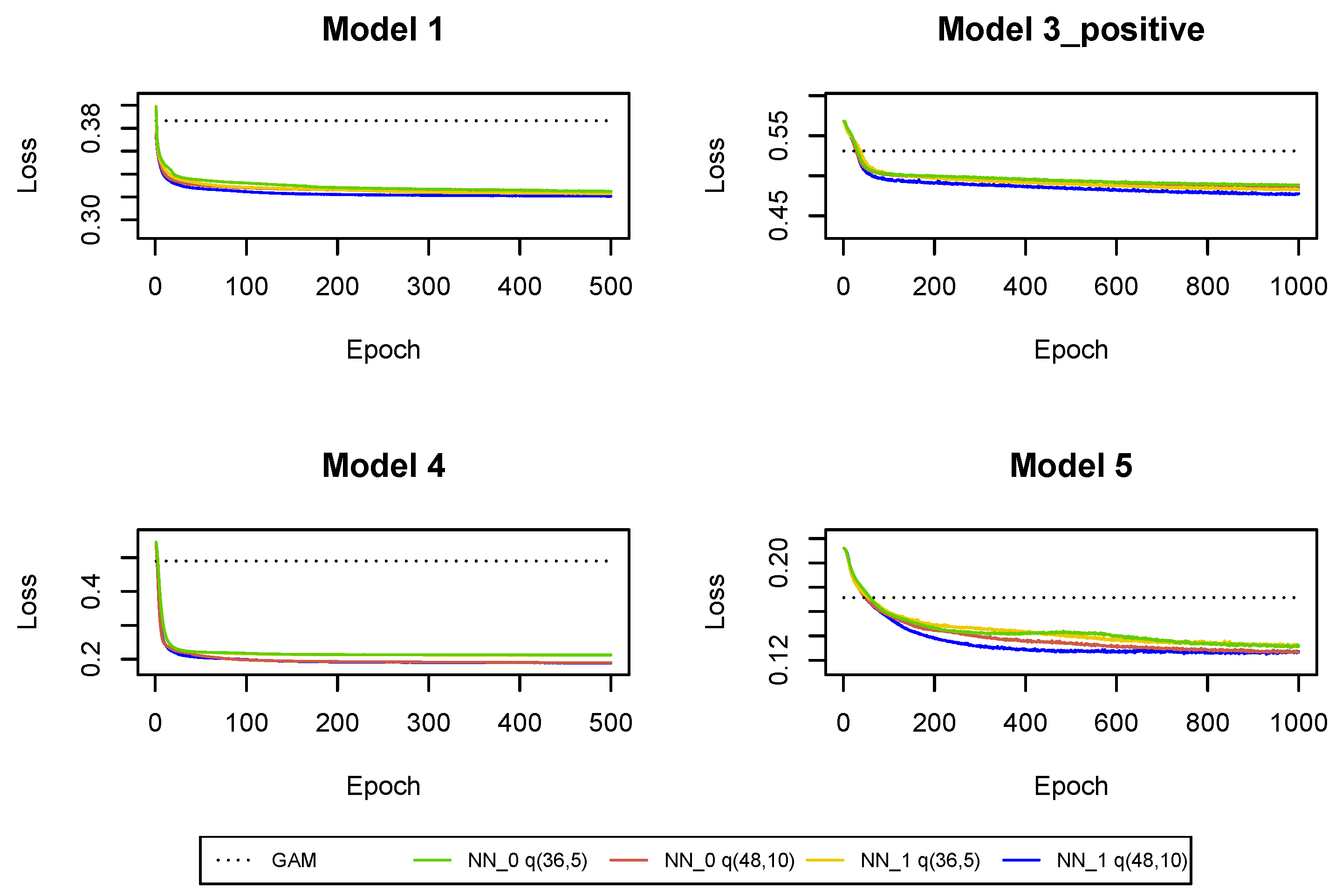 Risks 08 00033 g0a3 Risks 08 00033 g0a3