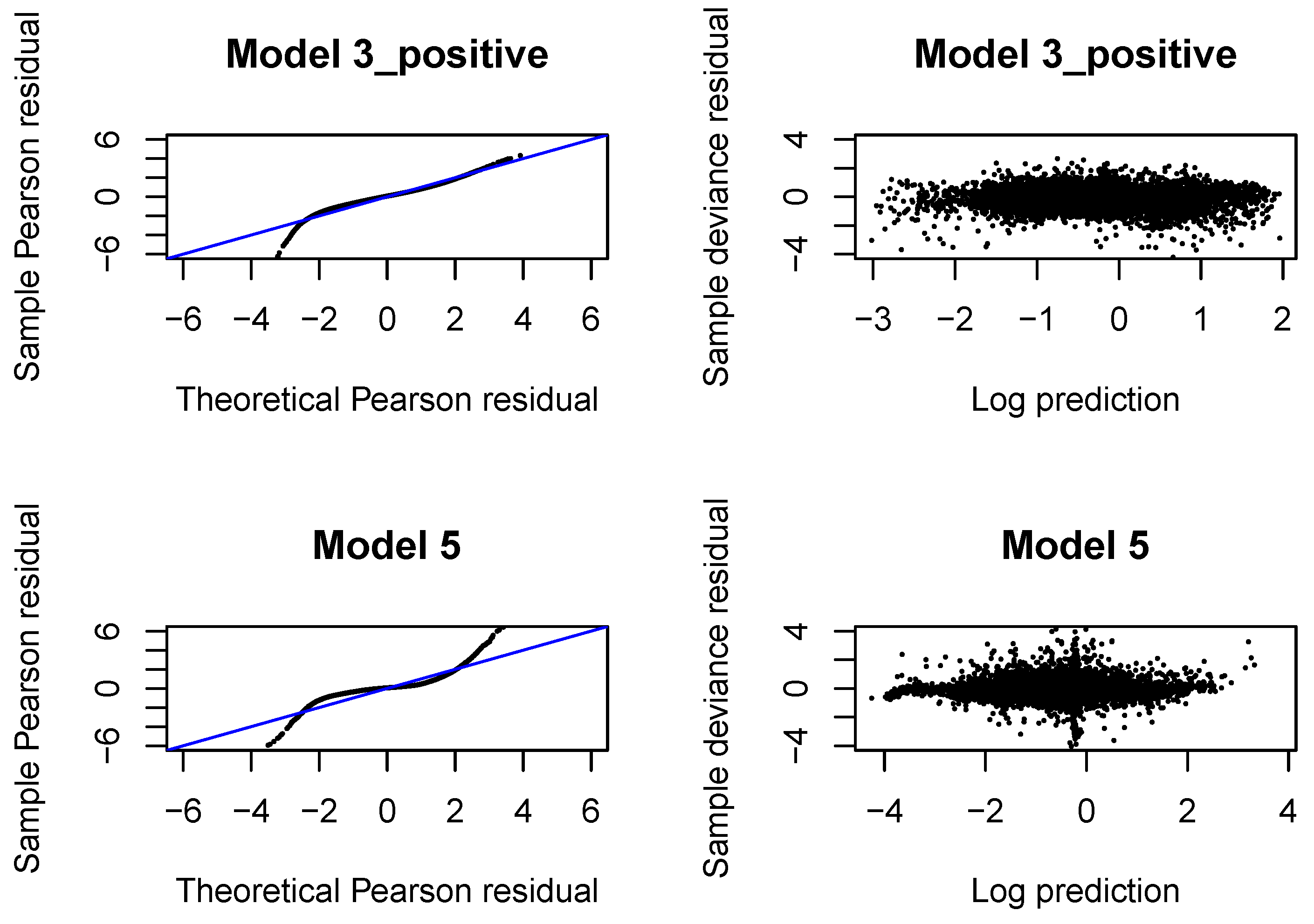 Risks 08 00033 g0a4 Risks 08 00033 g0a4
