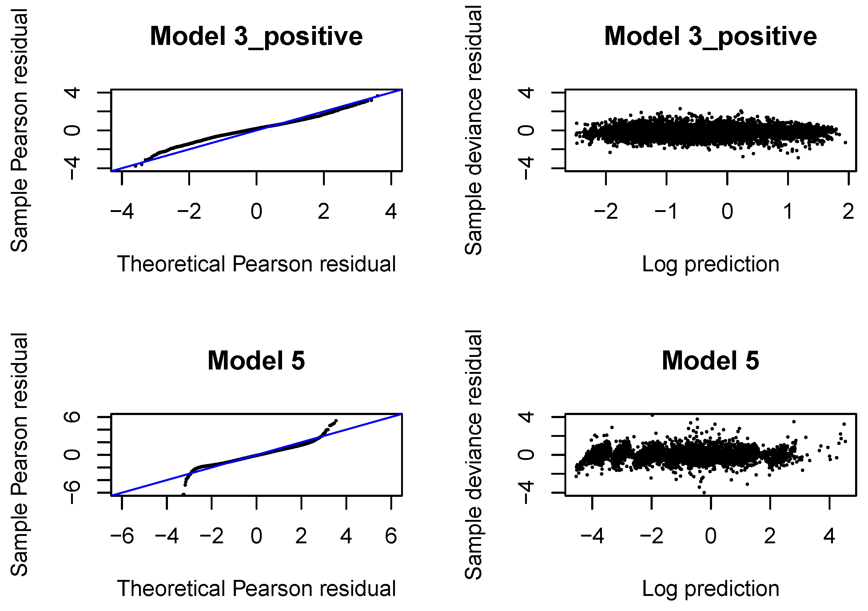 Risks 08 00033 g0a8 Risks 08 00033 g0a8