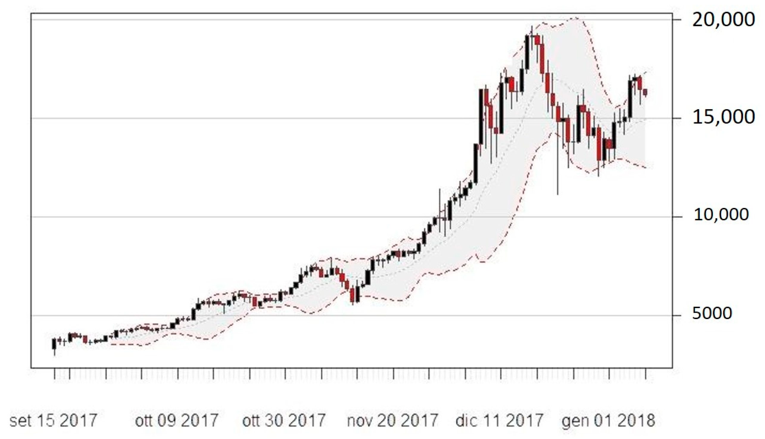 Risks 08 00044 g005a