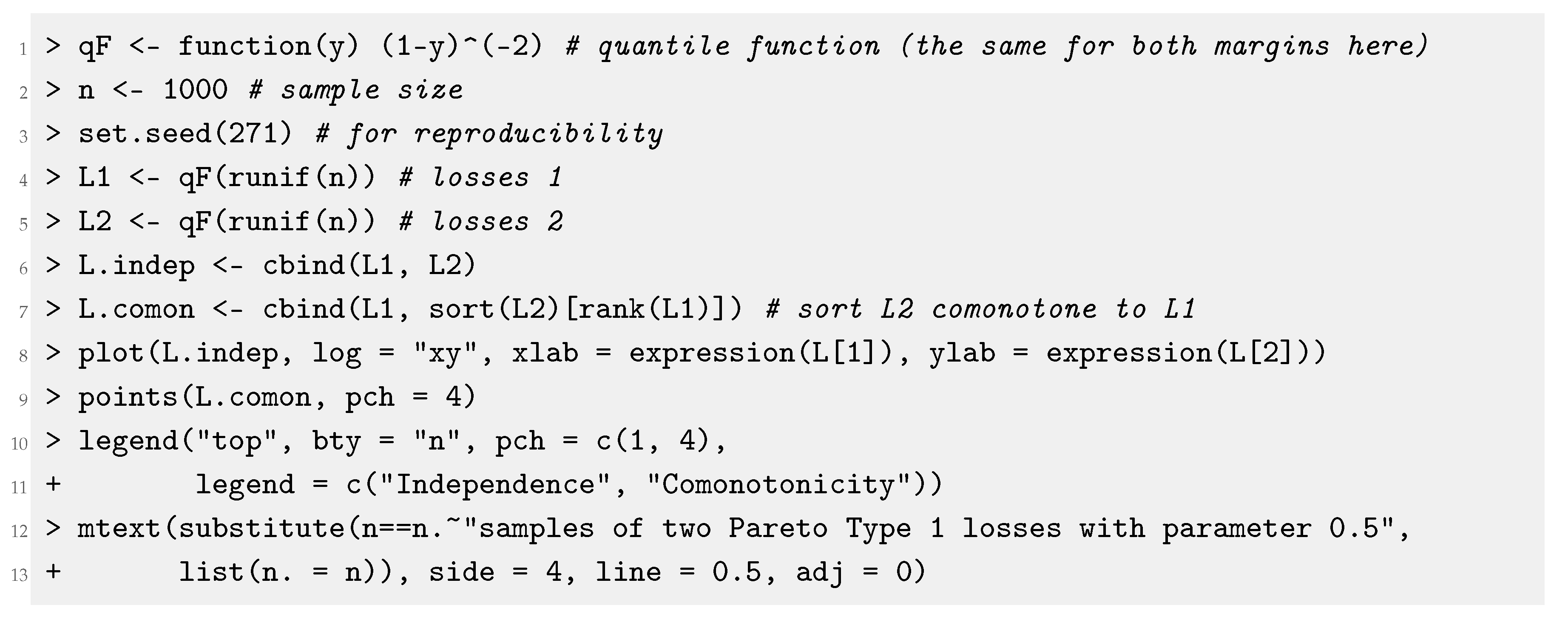 Risks 08 00047 i001 Risks 08 00047 i001