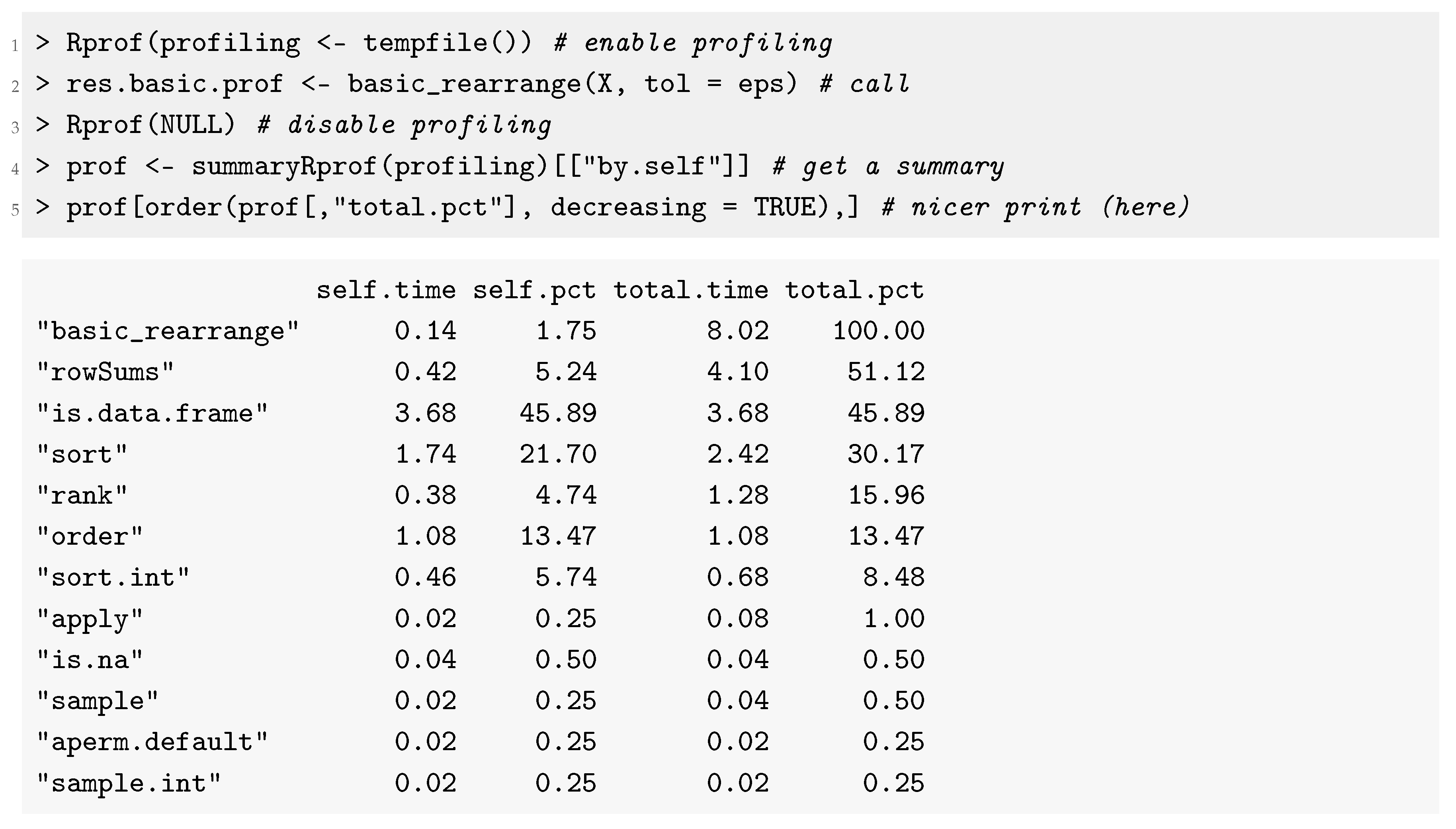 Risks 08 00047 i012 Risks 08 00047 i012