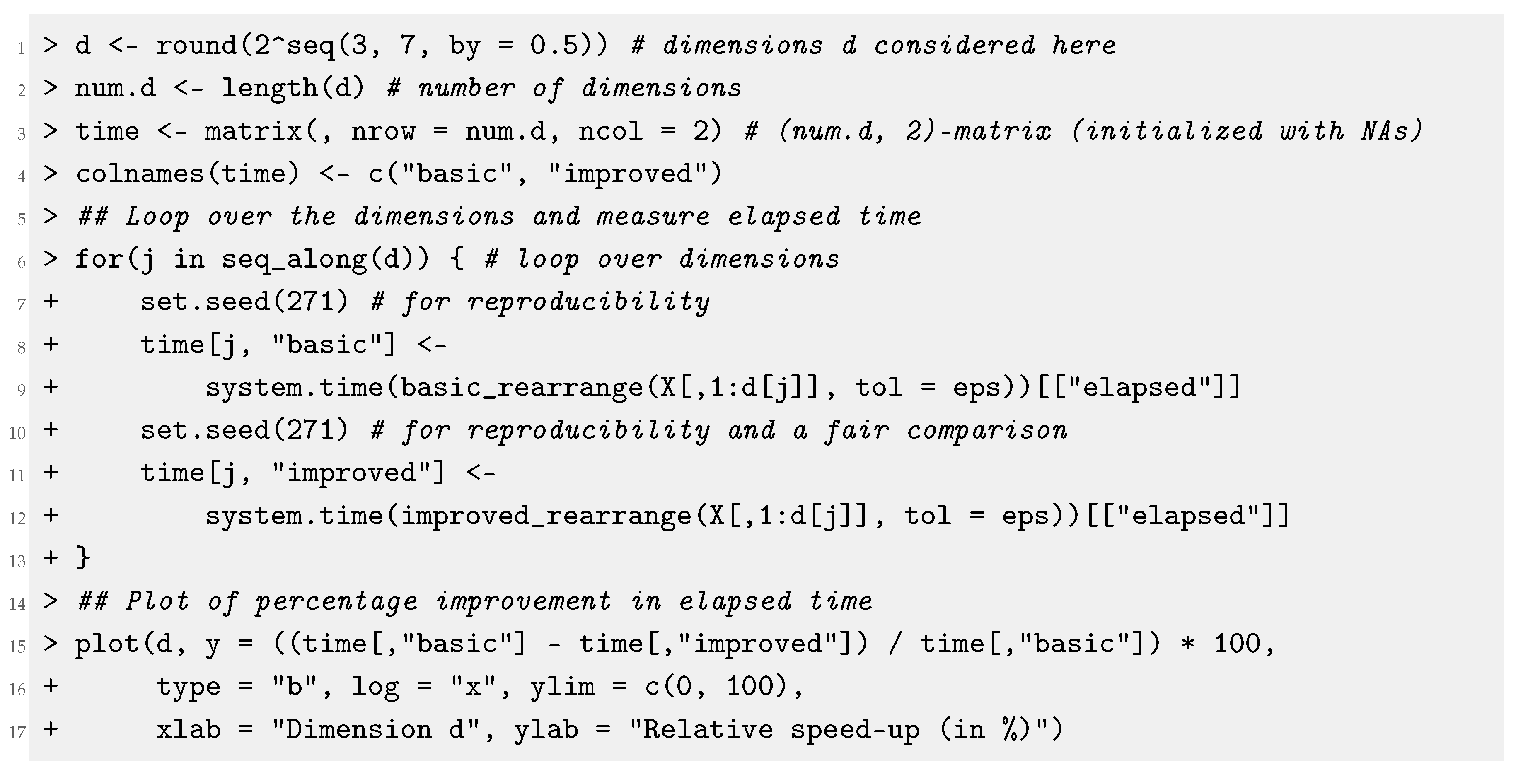Risks 08 00047 i015 Risks 08 00047 i015