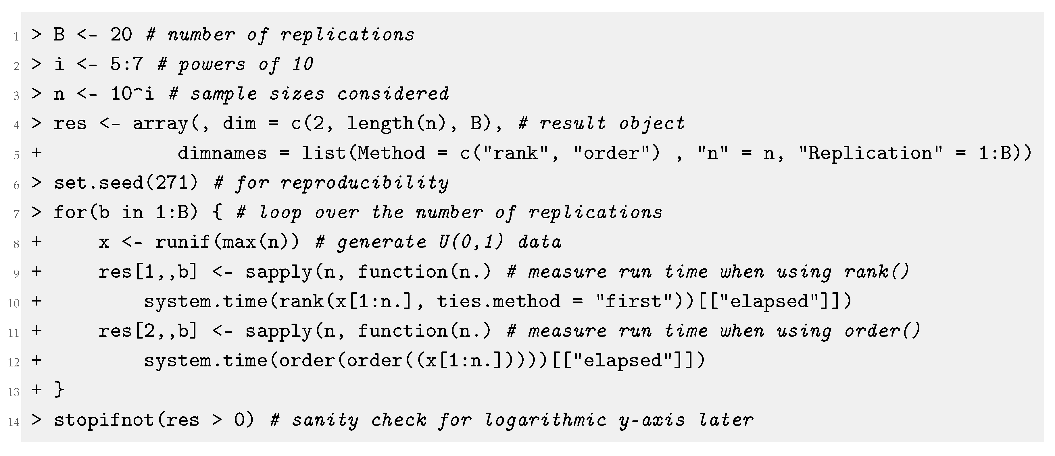 Risks 08 00047 i017 Risks 08 00047 i017
