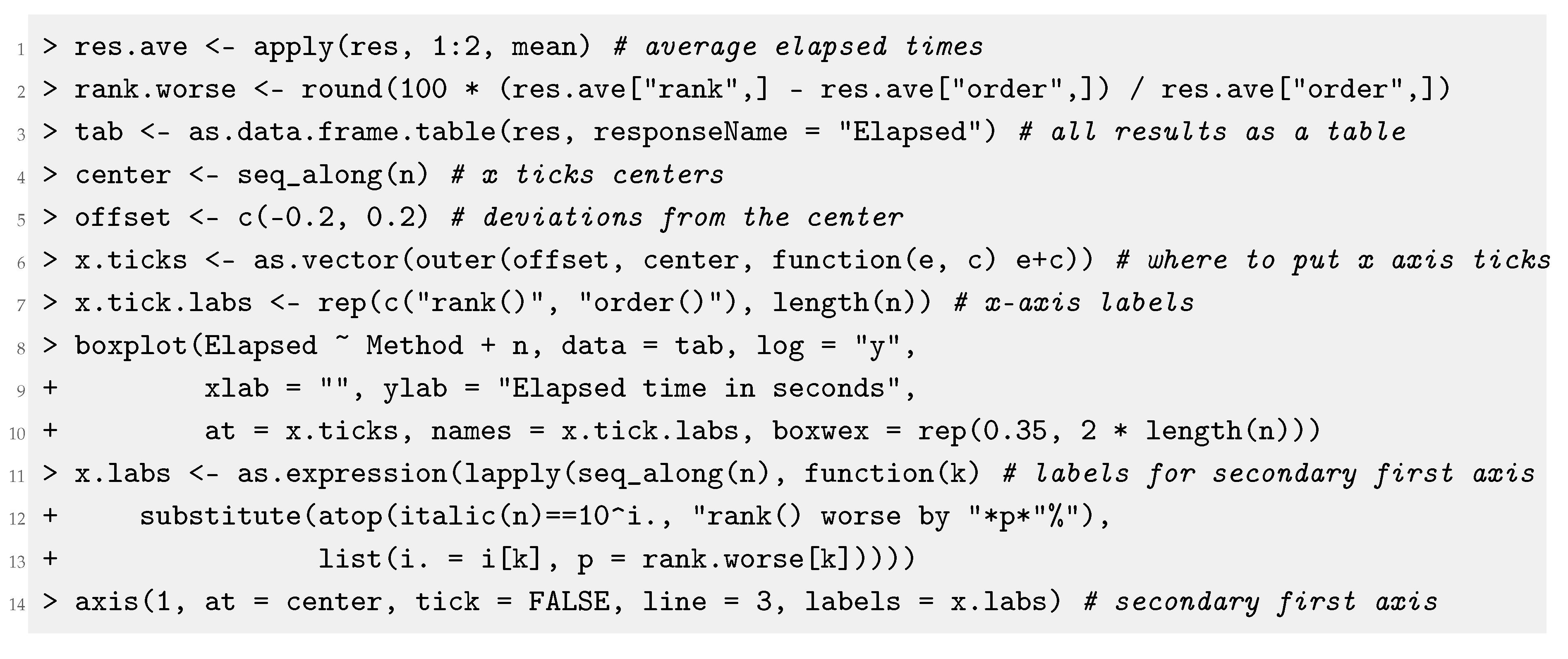 Risks 08 00047 i018 Risks 08 00047 i018