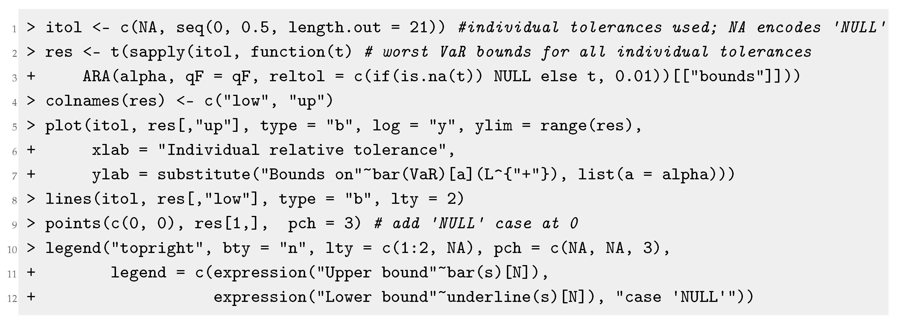 Risks 08 00047 i033 Risks 08 00047 i033