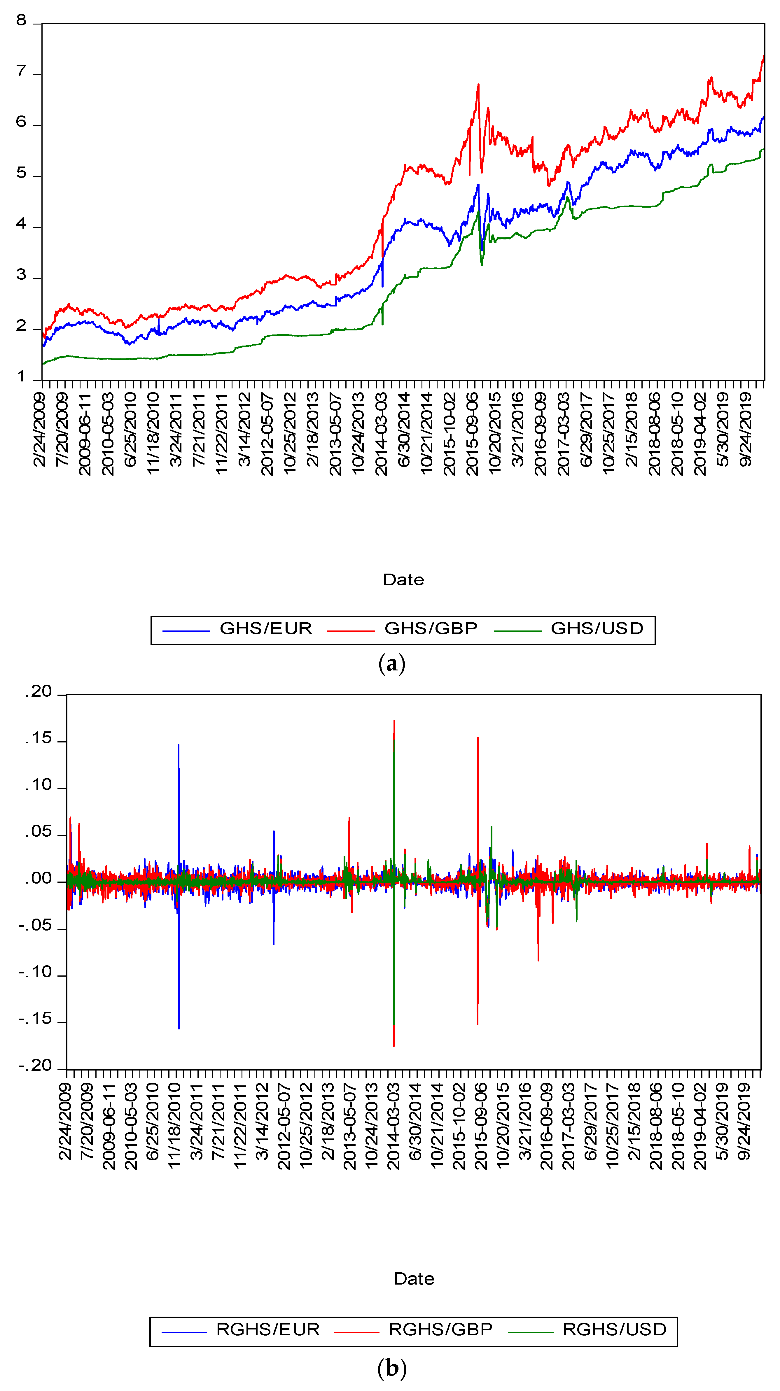 Risks 08 00055 g001 Risks 08 00055 g001