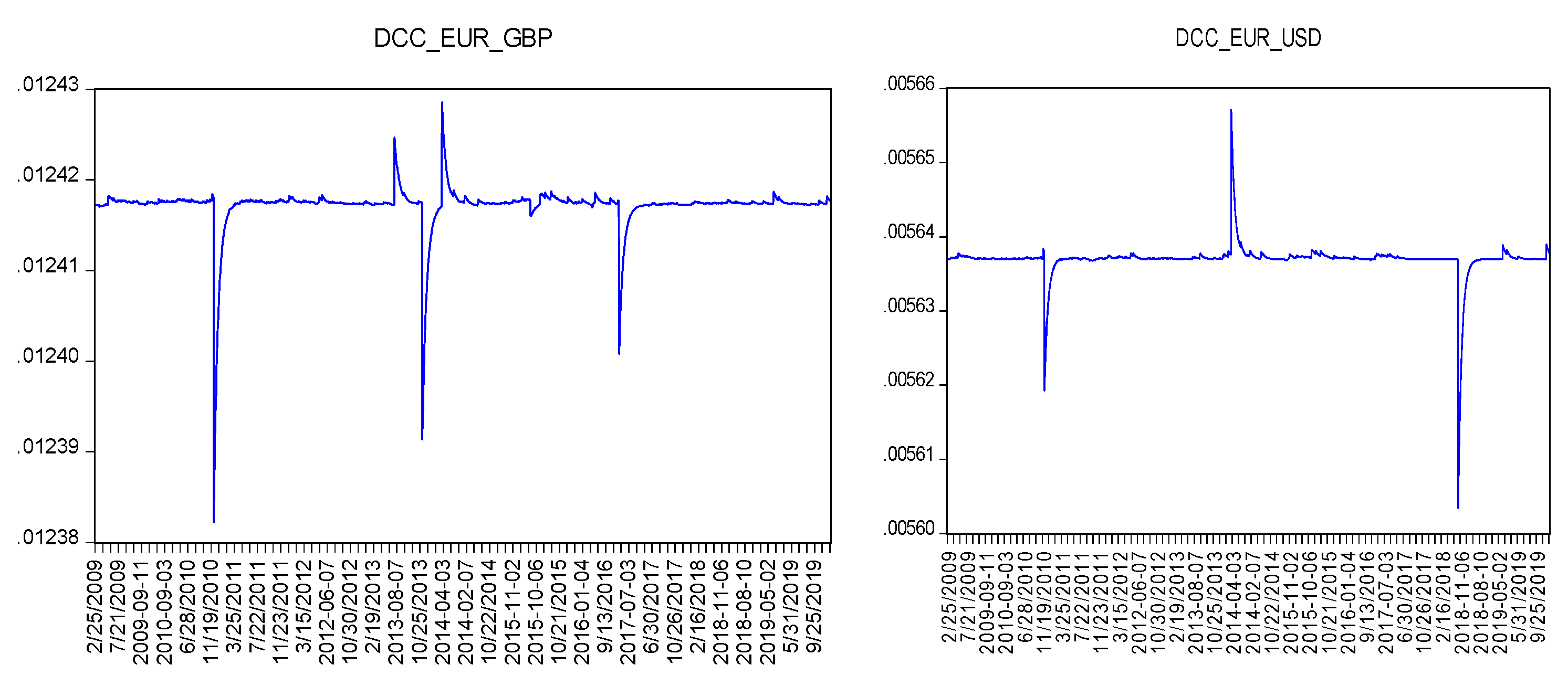 Risks 08 00055 g003a Risks 08 00055 g003a
