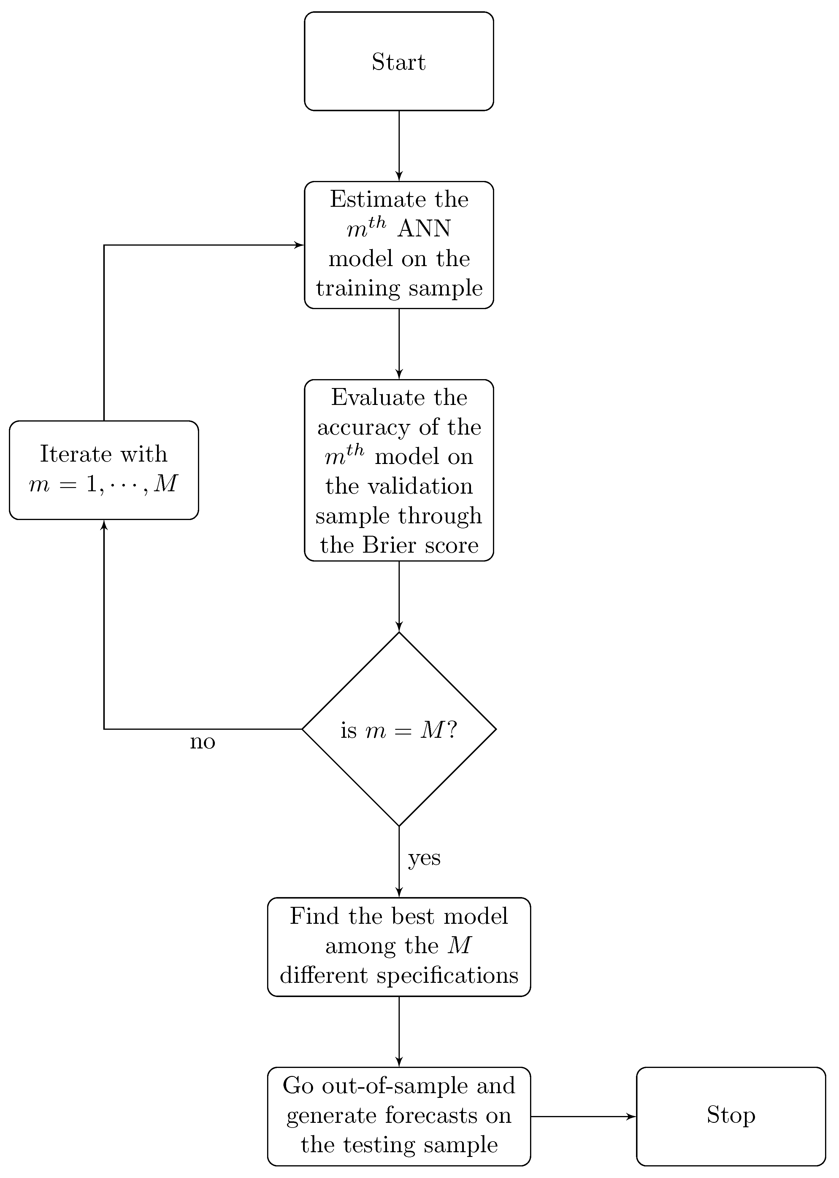 Risks 08 00068 g002 Risks 08 00068 g002