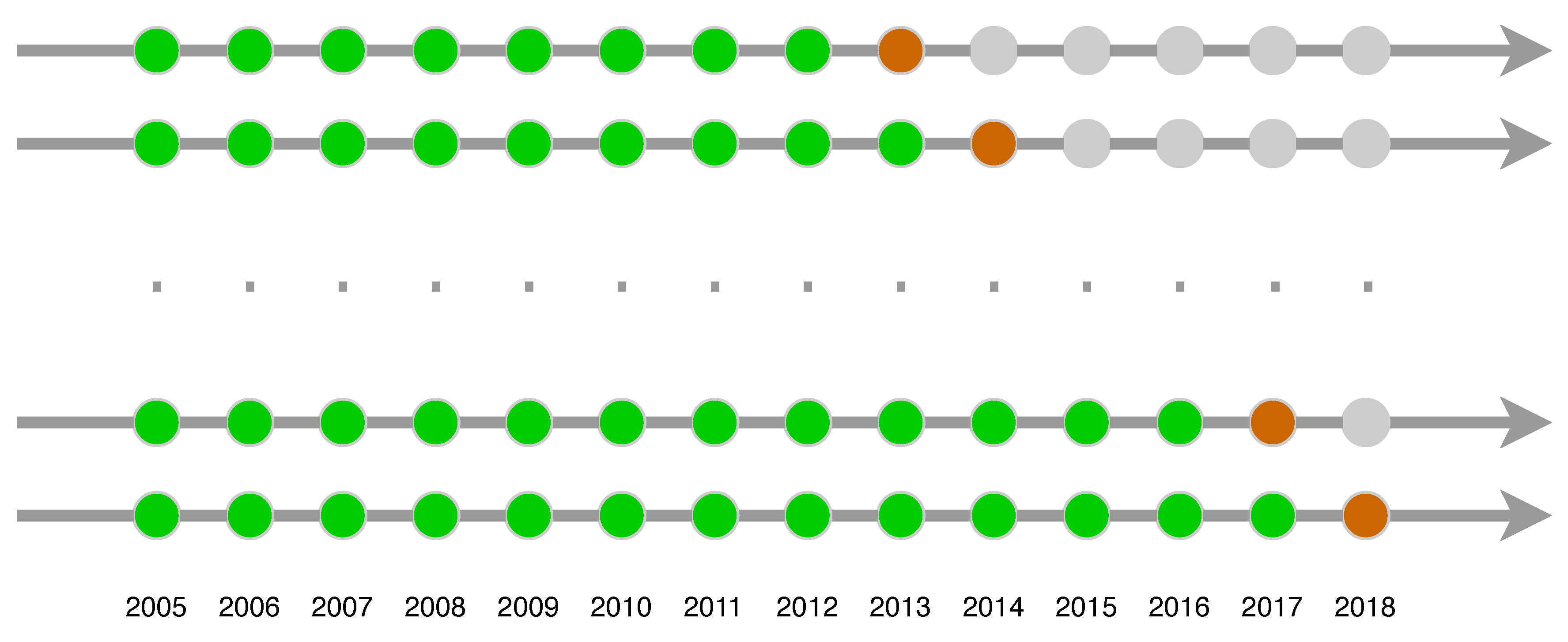Risks 08 00068 g003 Risks 08 00068 g003