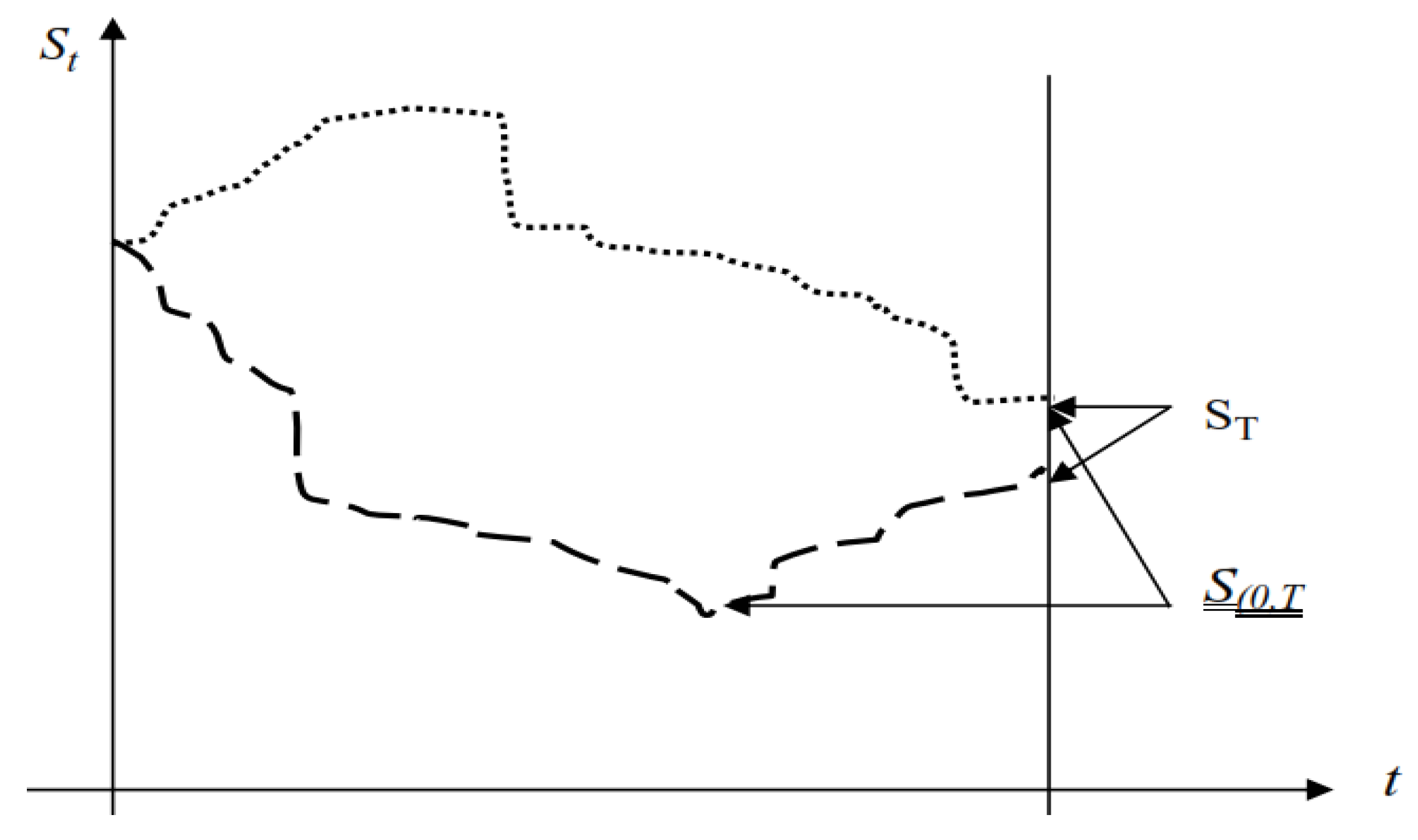 Risks 08 00076 g001 Risks 08 00076 g001