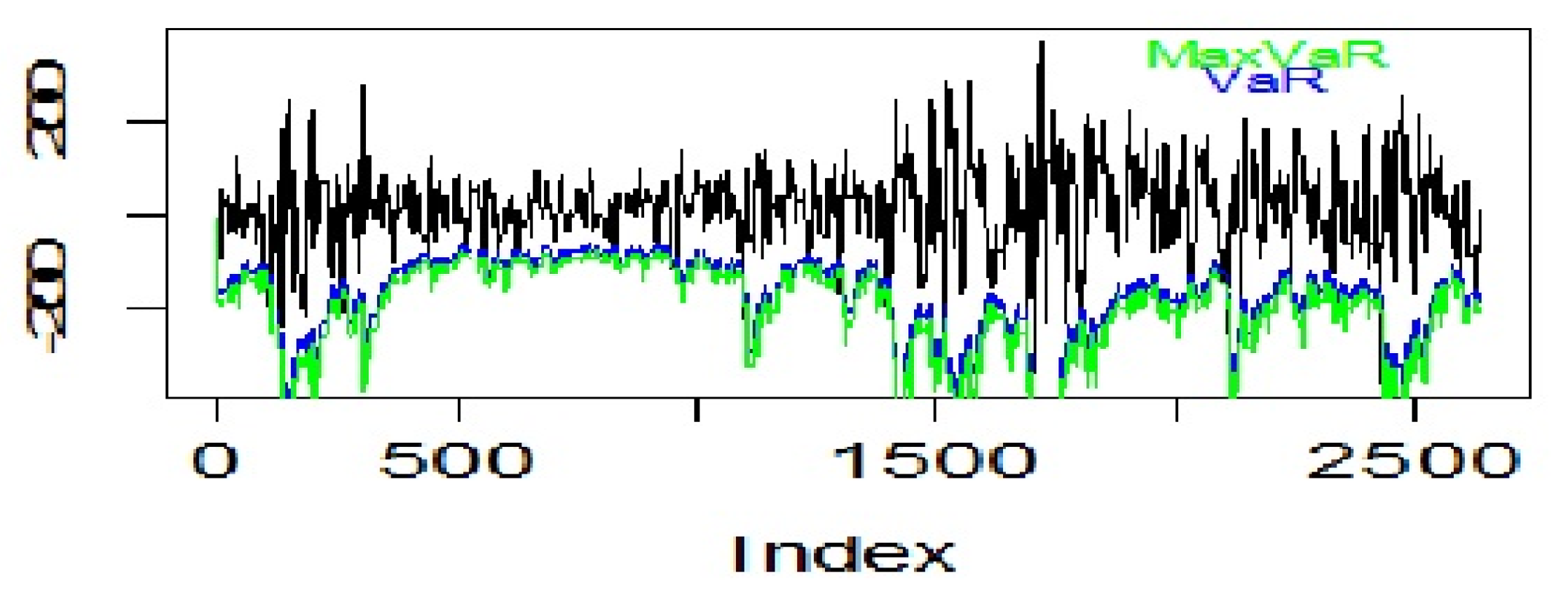 Risks 08 00076 g003 Risks 08 00076 g003