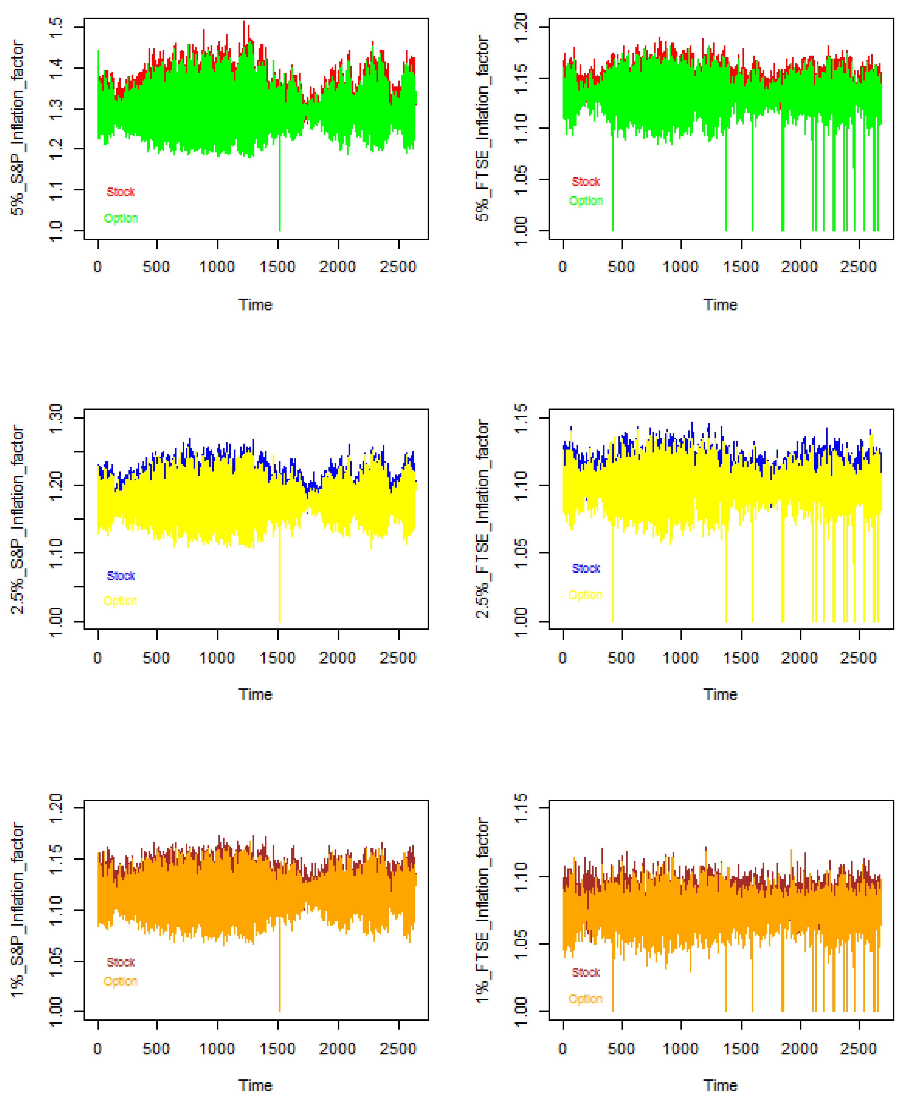 Risks 08 00076 g005 Risks 08 00076 g005