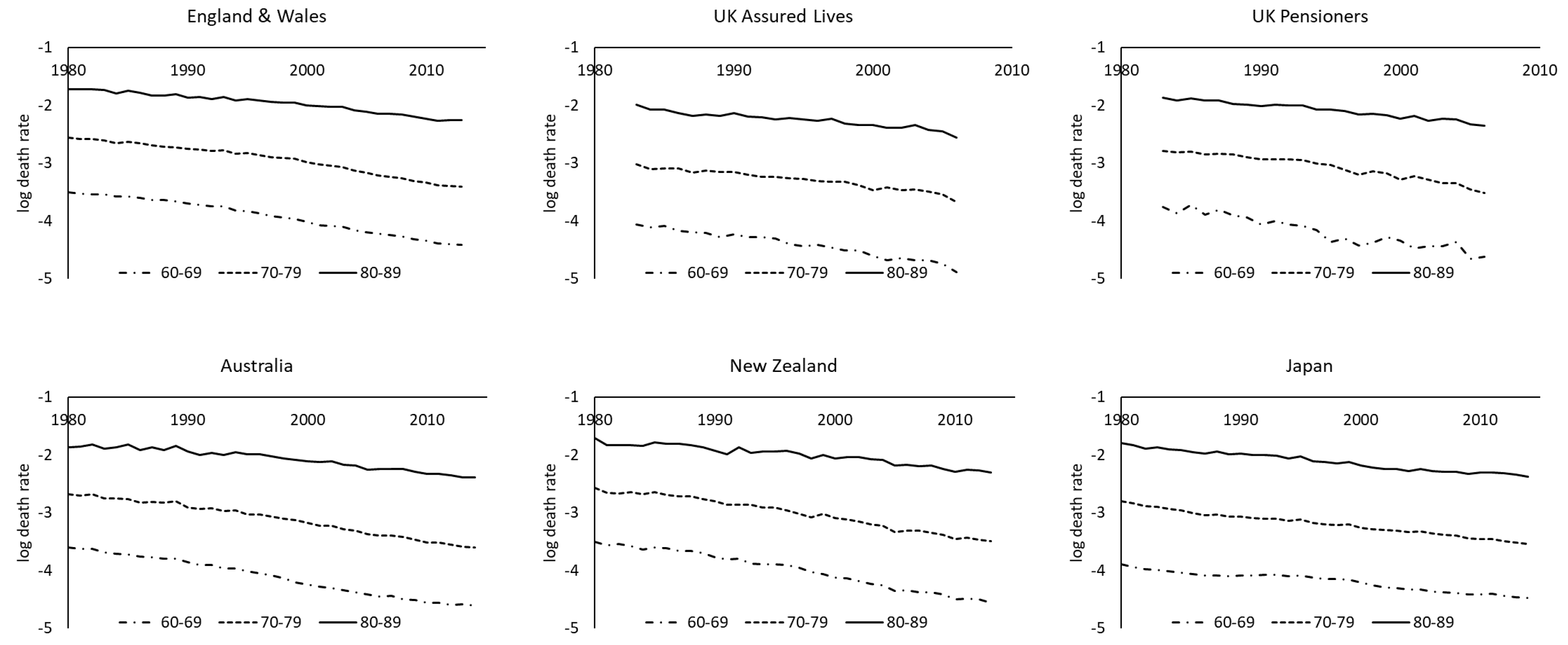 Risks 08 00080 g003a