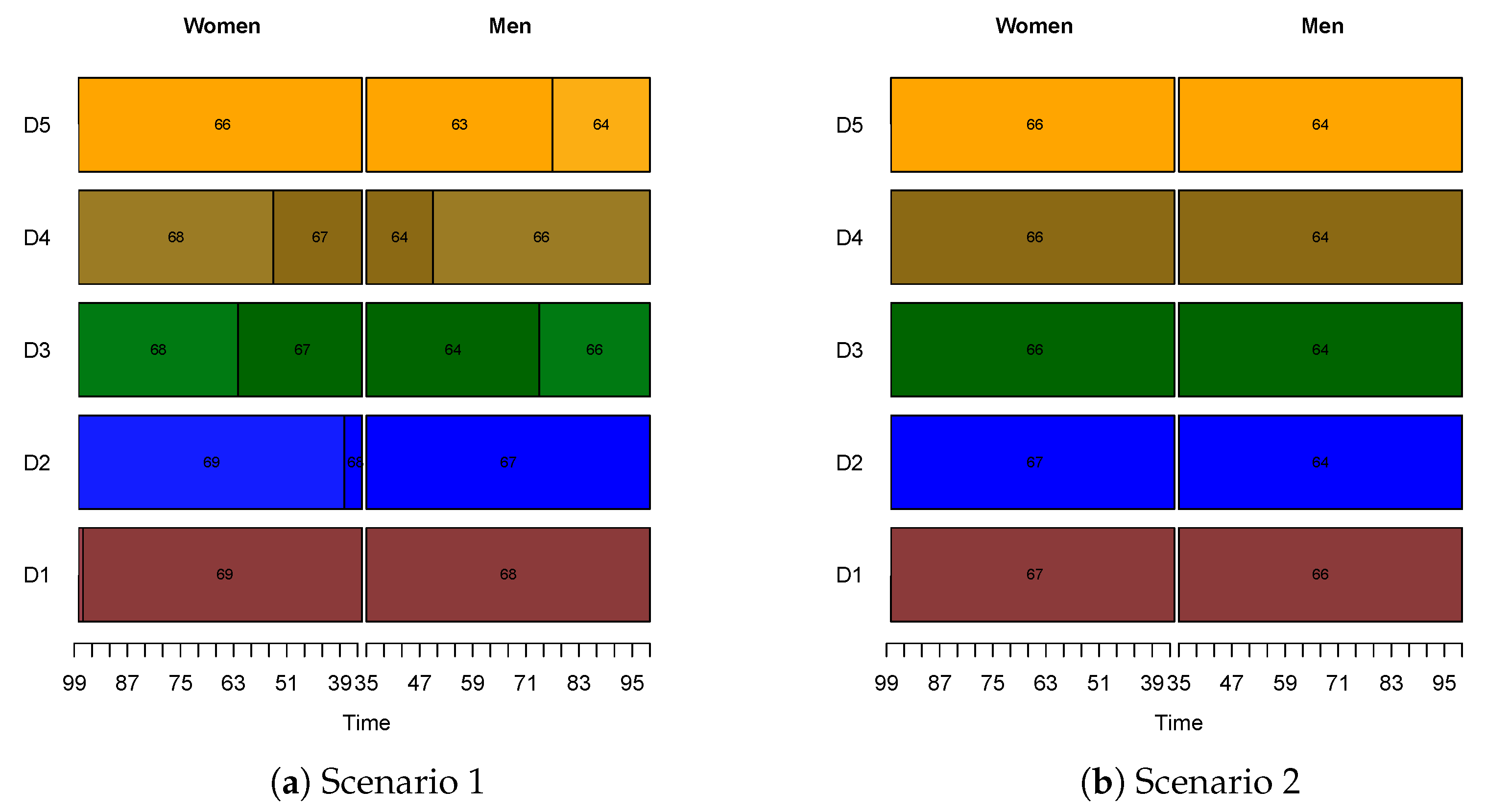 Risks 08 00102 g001a