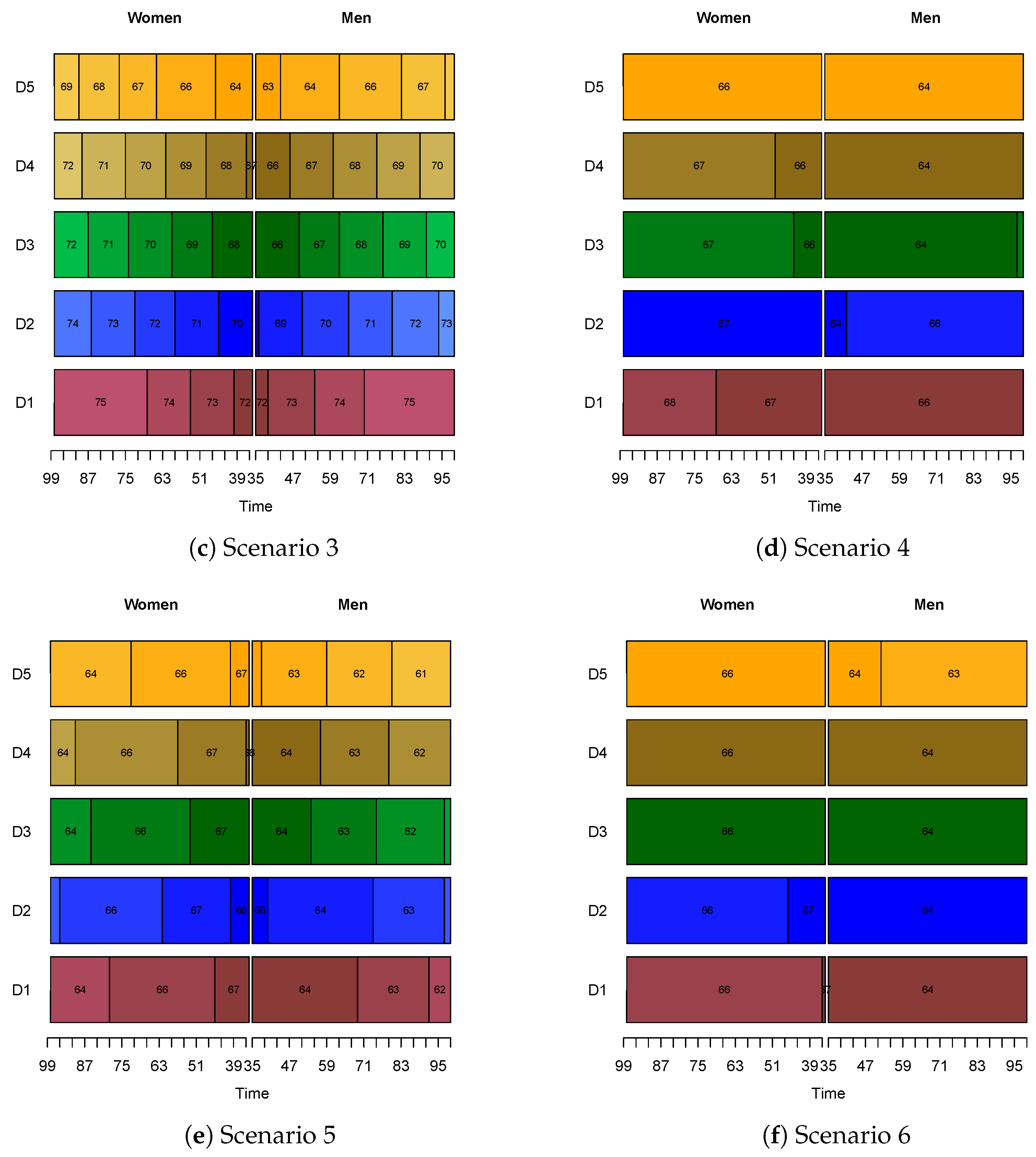 Risks 08 00102 g001b