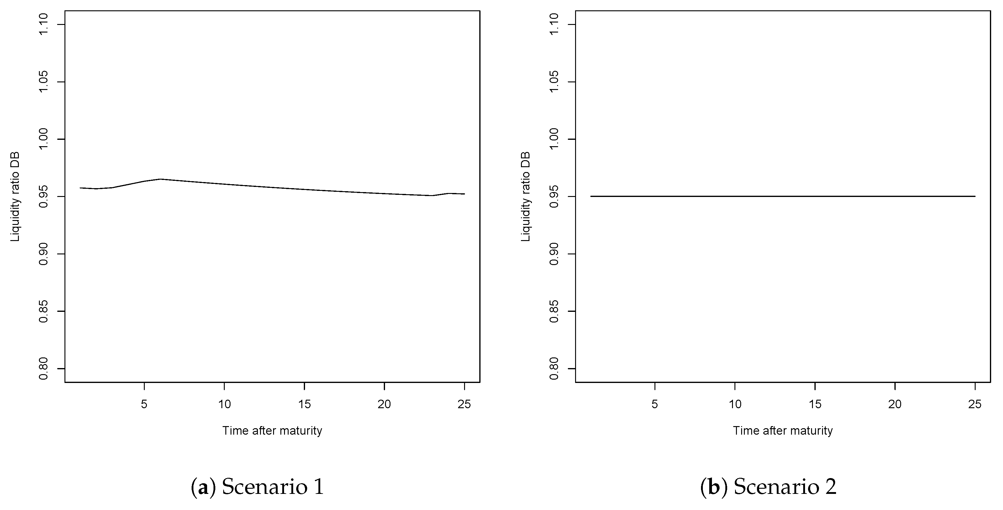 Risks 08 00102 g002a