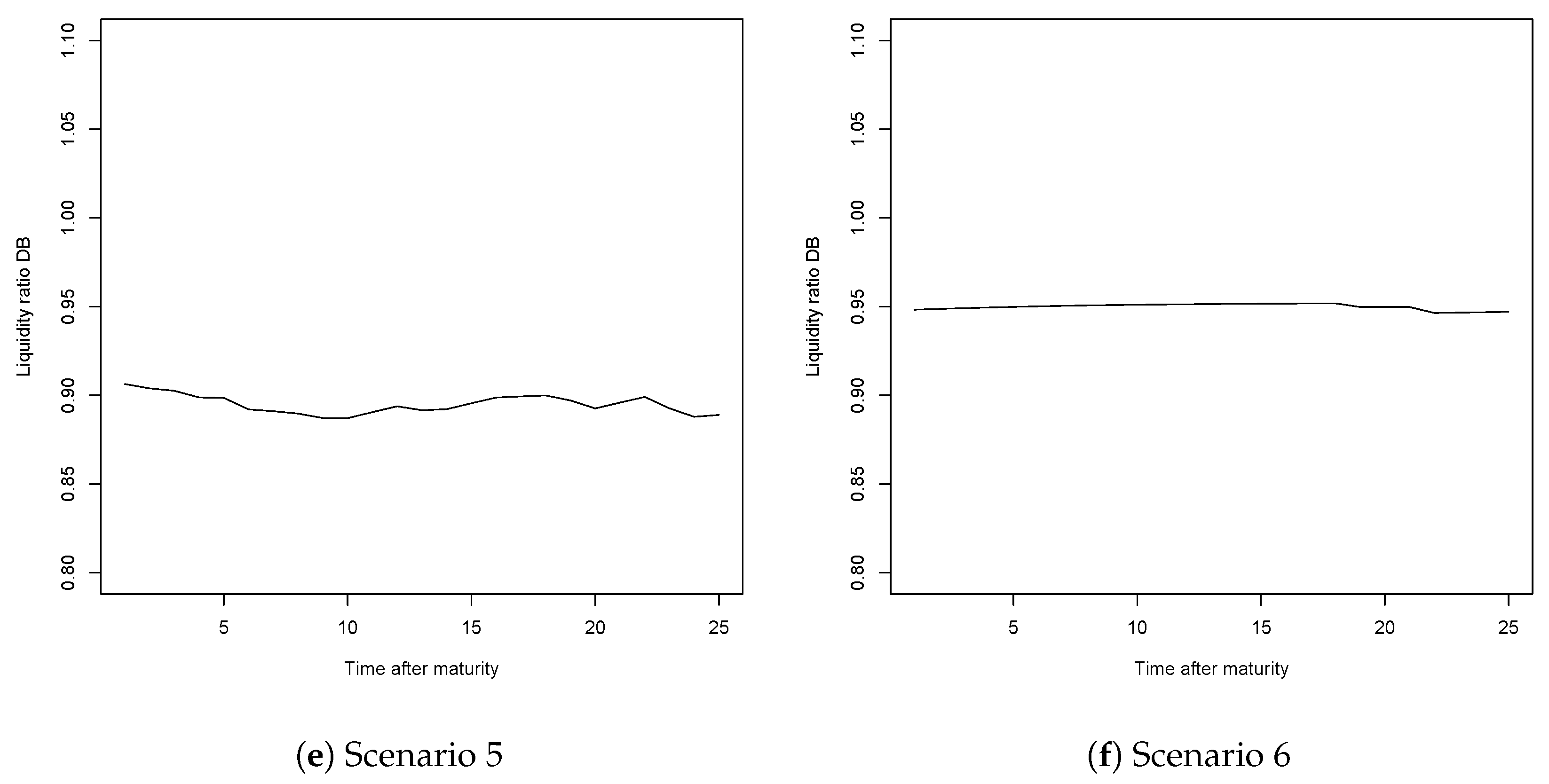 Risks 08 00102 g004b
