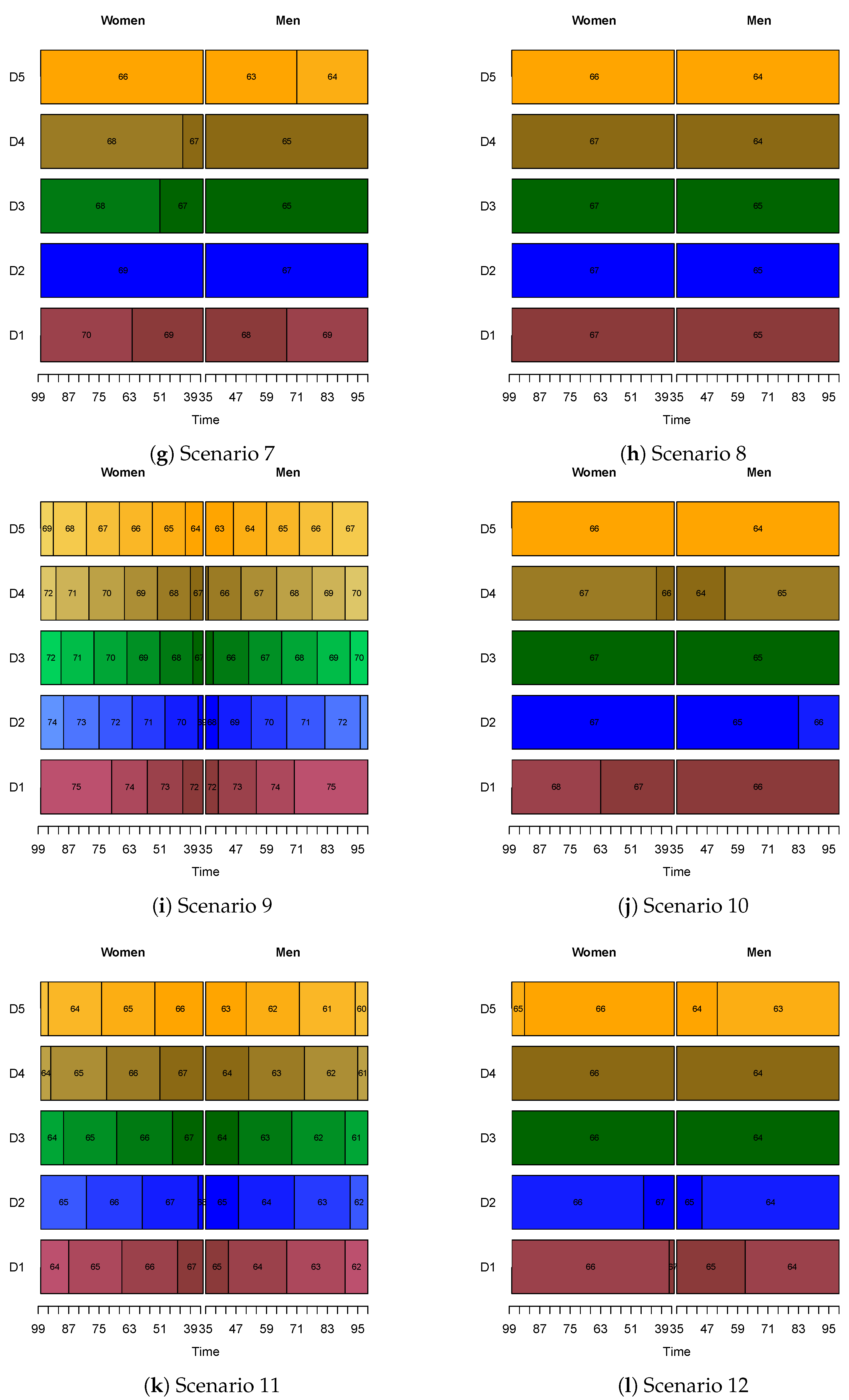 Risks 08 00102 g0a2b