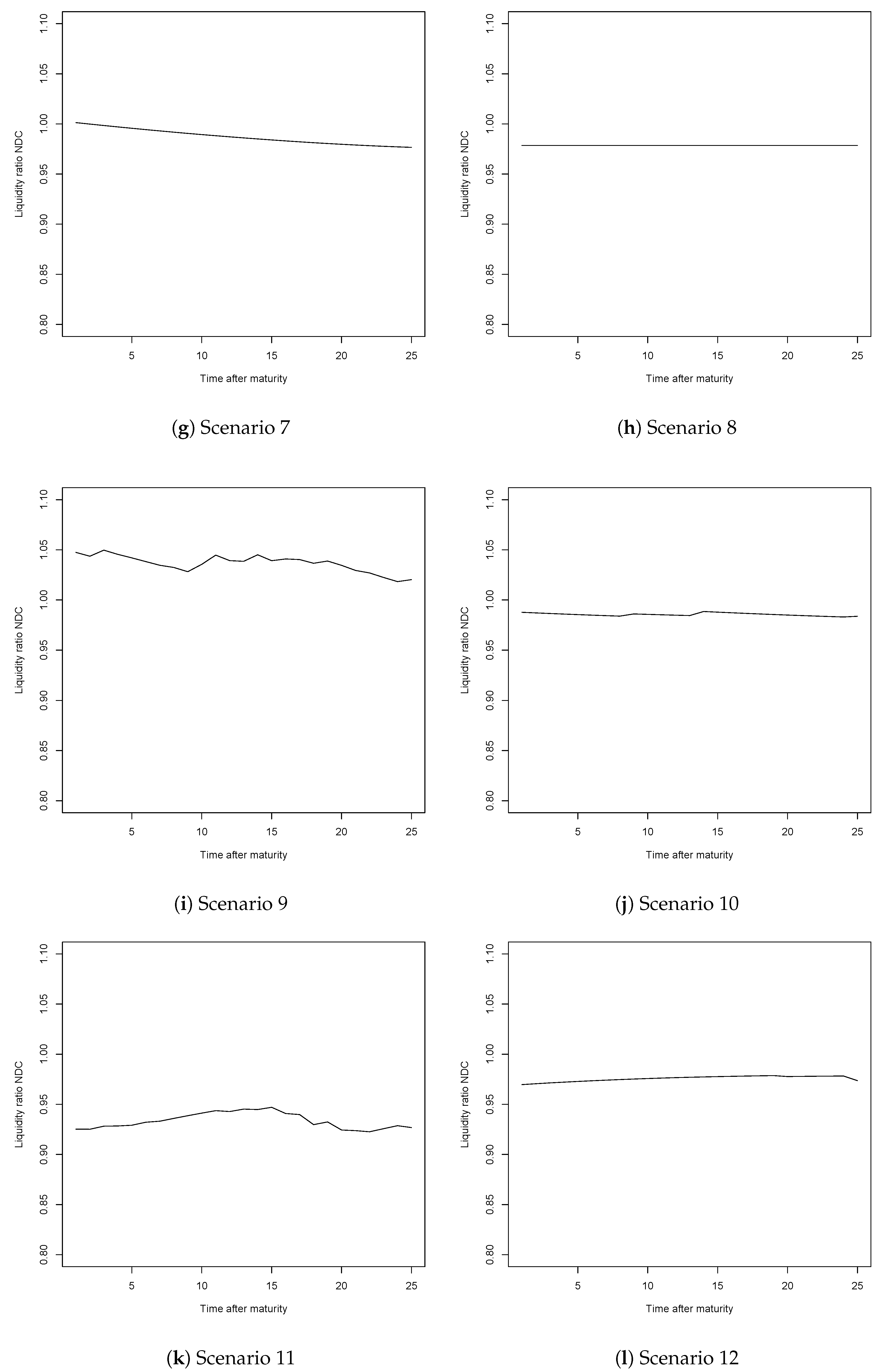Risks 08 00102 g0a4b