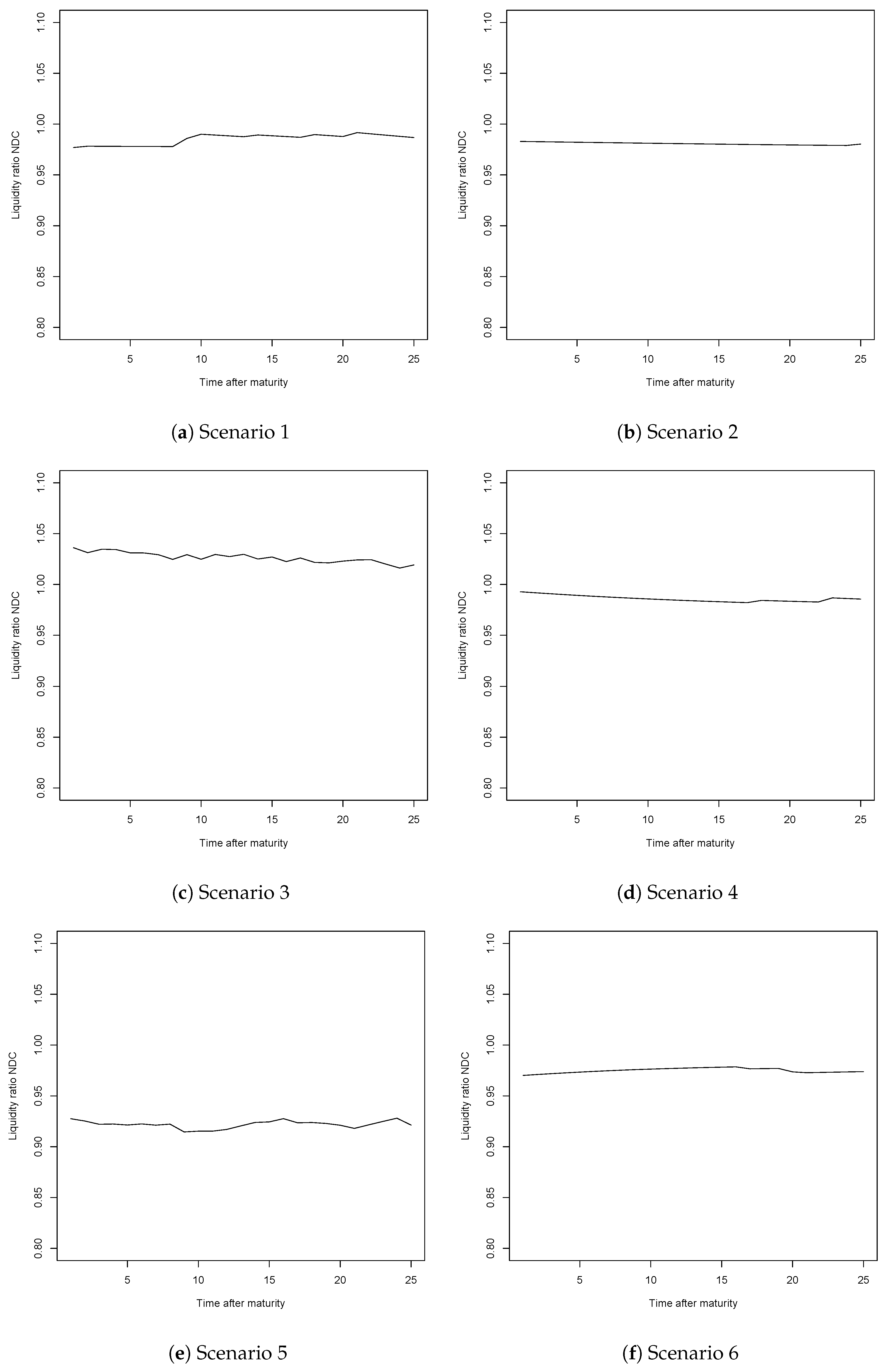 Risks 08 00102 g0a8a