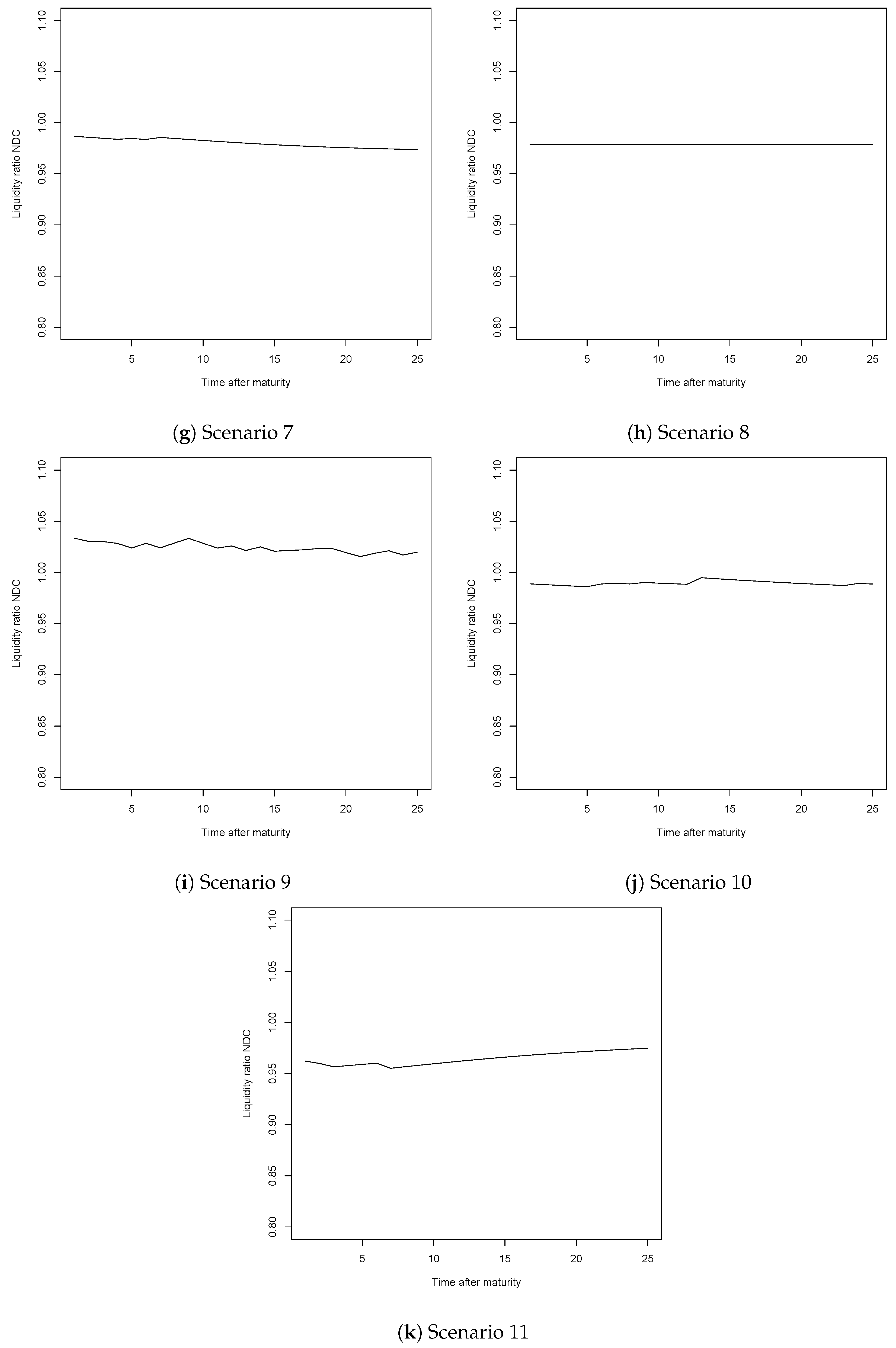 Risks 08 00102 g0a8b