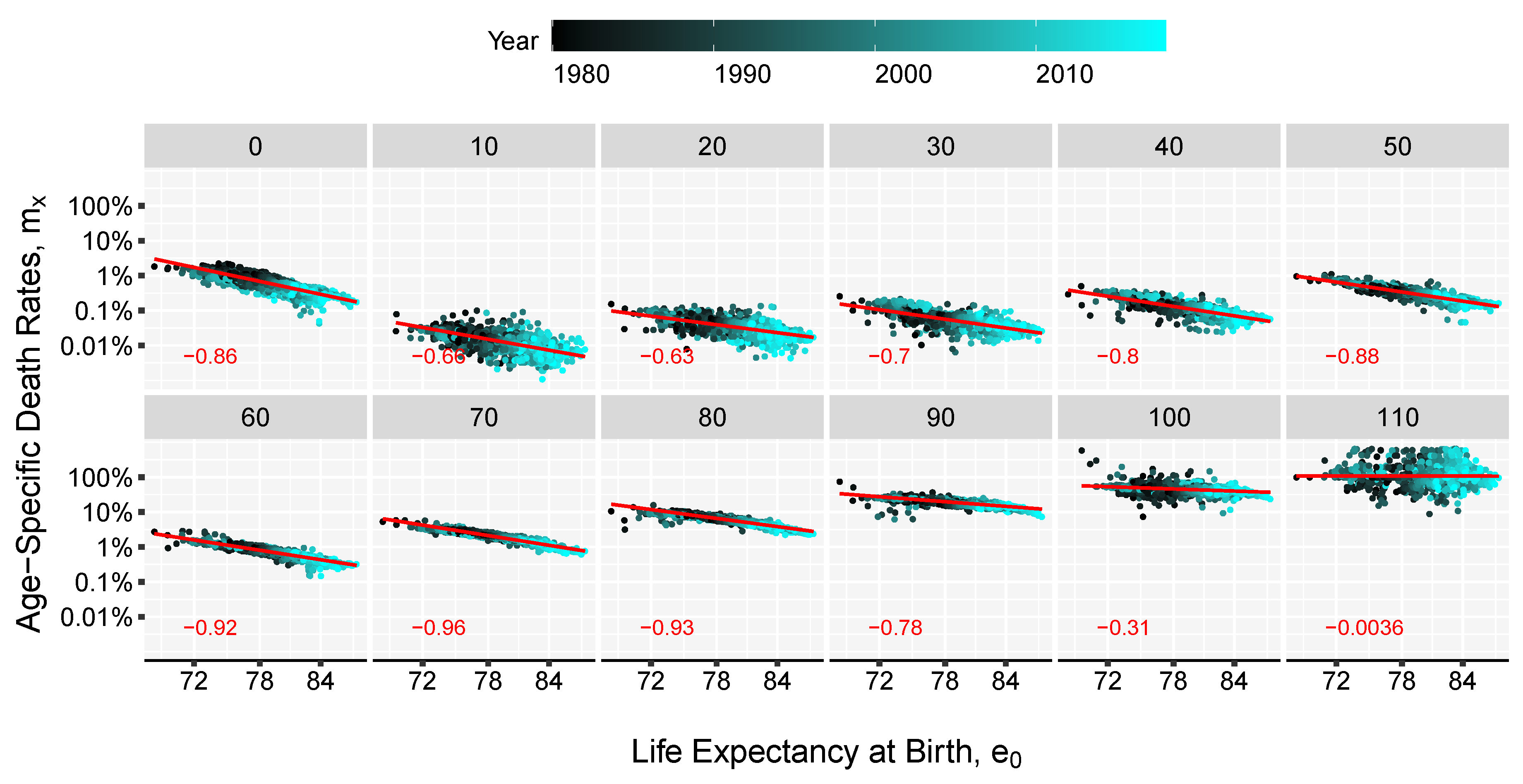 Risks 08 00109 g001 Risks 08 00109 g001