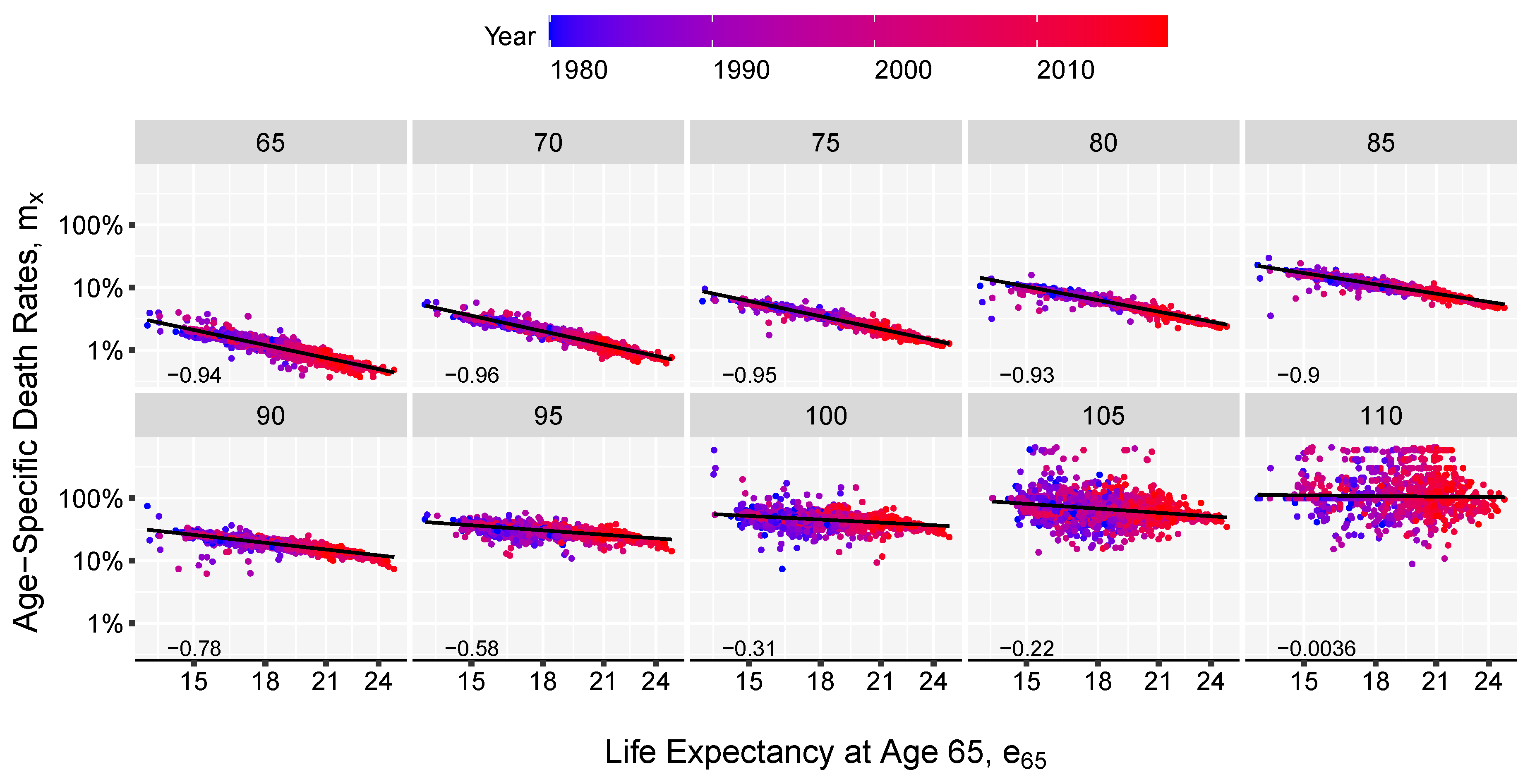 Risks 08 00109 g002 Risks 08 00109 g002