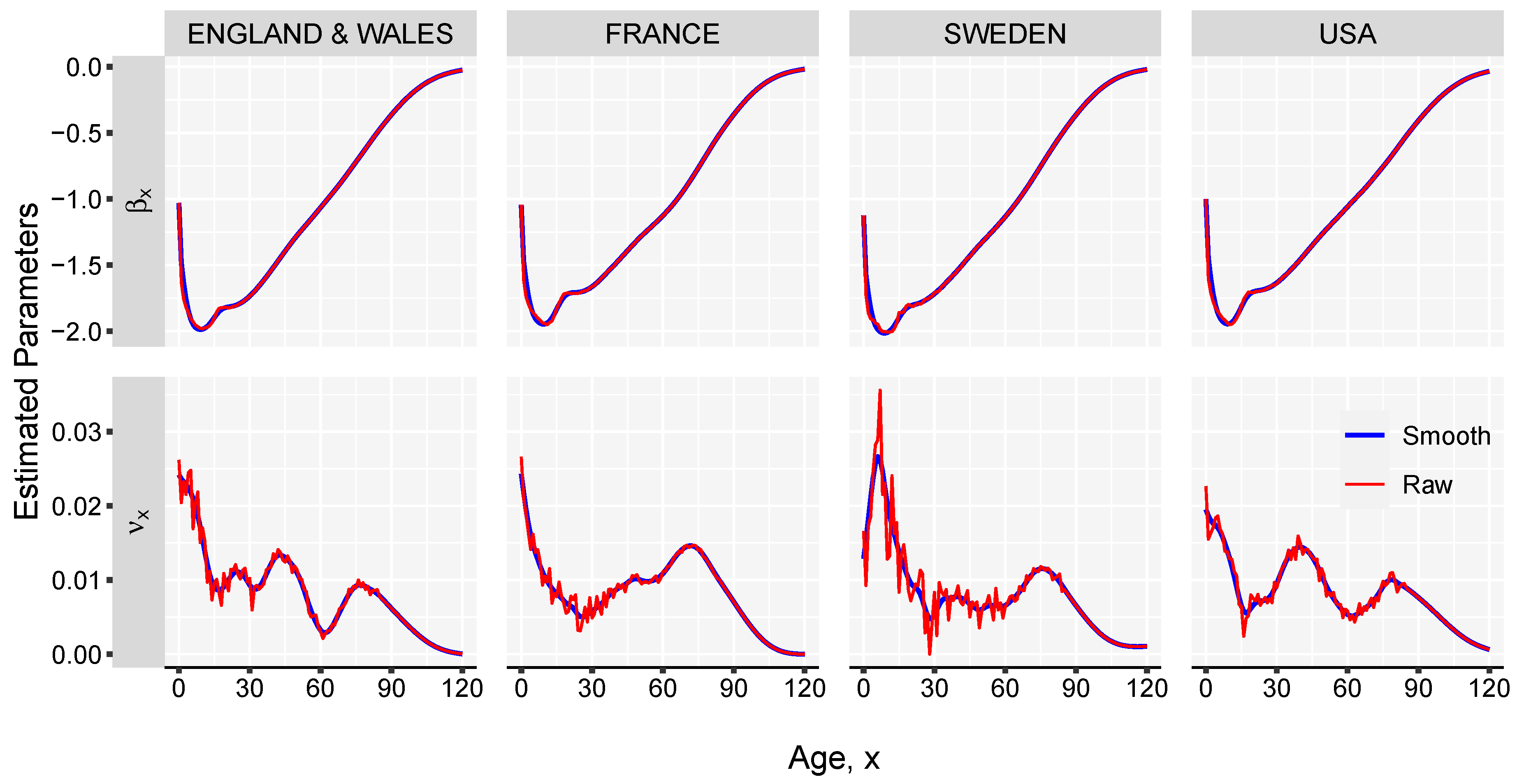 Risks 08 00109 g003 Risks 08 00109 g003