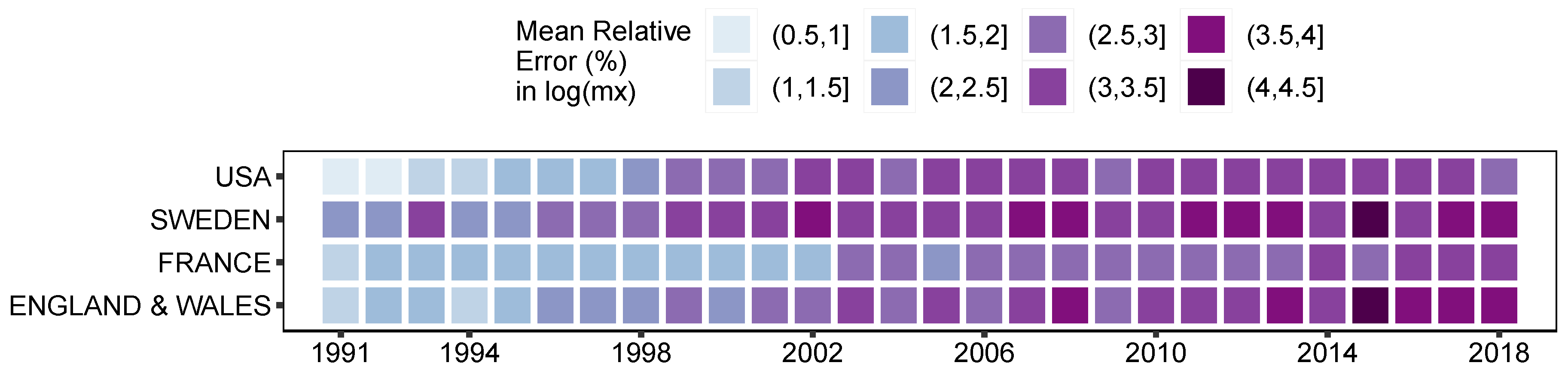 Risks 08 00109 g005 Risks 08 00109 g005